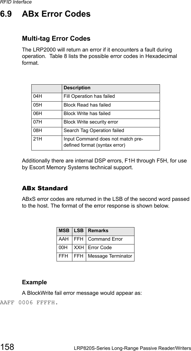 RFID Interface158 LRP820S-Series Long-Range Passive Reader/Writers6.9 ABx Error CodesMulti-tag Error CodesThe LRP2000 will return an error if it encounters a fault during operation.  Table 8 lists the possible error codes in Hexadecimal format.Error Code  Description04H Fill Operation has failed05H Block Read has failed06H Block Write has failed07H  Block Write security error08H  Search Tag Operation failed21H Input Command does not match pre- defined format (syntax error)Additionally there are internal DSP errors, F1H through F5H, for use by Escort Memory Systems technical support. ABx StandardABxS error codes are returned in the LSB of the second word passed to the host. The format of the error response is shown below.MSB LSB RemarksAAH  FFH Command Error00H XXH Error CodeFFH FFH Message TerminatorExampleA BlockWrite fail error message would appear as:AAFF 0006 FFFFH. 