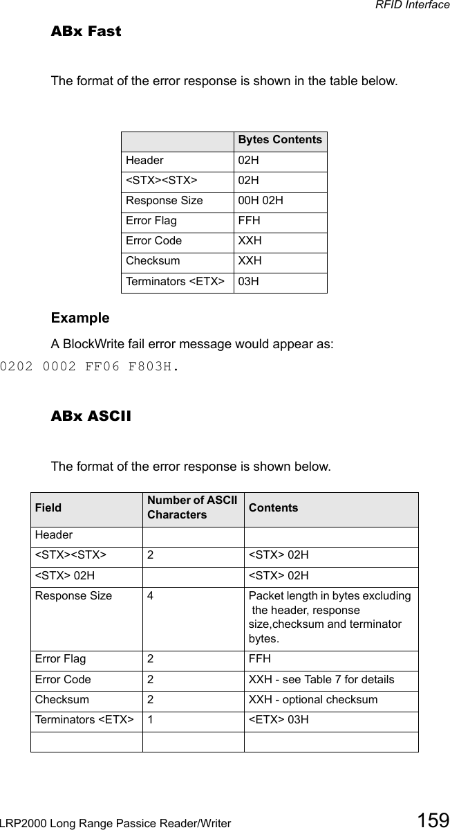 RFID InterfaceLRP2000 Long Range Passice Reader/Writer 159ABx FastThe format of the error response is shown in the table below.Field  Bytes ContentsHeader  02H&lt;STX&gt;&lt;STX&gt;  02H Response Size 00H 02HError Flag FFHError Code XXHChecksum  XXHTerminators &lt;ETX&gt;  03HExampleA BlockWrite fail error message would appear as: 0202 0002 FF06 F803H.ABx ASCIIThe format of the error response is shown below.Field    Number of ASCII Characters ContentsHeader &lt;STX&gt;&lt;STX&gt; 2        &lt;STX&gt; 02H&lt;STX&gt; 02H  &lt;STX&gt; 02HResponse Size  4Packet length in bytes excluding  the header, response size,checksum and terminator bytes.Error Flag     2      FFHError Code  2     XXH - see Table 7 for detailsChecksum    2      XXH - optional checksumTerminators &lt;ETX&gt;  1       &lt;ETX&gt; 03H 