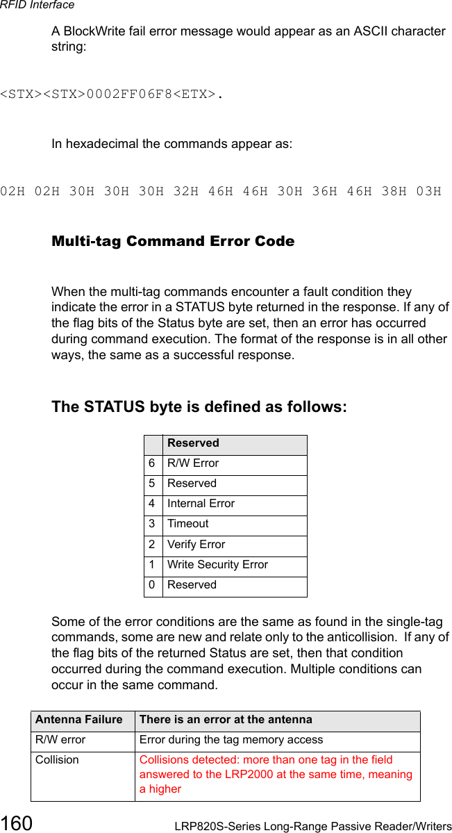 RFID Interface160 LRP820S-Series Long-Range Passive Reader/WritersA BlockWrite fail error message would appear as an ASCII character string:&lt;STX&gt;&lt;STX&gt;0002FF06F8&lt;ETX&gt;.In hexadecimal the commands appear as:02H 02H 30H 30H 30H 32H 46H 46H 30H 36H 46H 38H 03HMulti-tag Command Error CodeWhen the multi-tag commands encounter a fault condition they indicate the error in a STATUS byte returned in the response. If any of the flag bits of the Status byte are set, then an error has occurred during command execution. The format of the response is in all other ways, the same as a successful response.The STATUS byte is defined as follows:7Reserved 6R/W Error5  Reserved4Internal Error3  Timeout2Verify Error1  Write Security Error0  ReservedSome of the error conditions are the same as found in the single-tag commands, some are new and relate only to the anticollision.  If any of the flag bits of the returned Status are set, then that condition occurred during the command execution. Multiple conditions can occur in the same command.Antenna Failure There is an error at the antennaR/W error  Error during the tag memory accessCollision  Collisions detected: more than one tag in the field answered to the LRP2000 at the same time, meaning a higher 