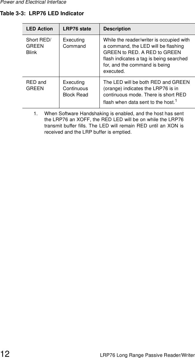 Power and Electrical Interface12 LRP76 Long Range Passive Reader/WriterShort RED/GREEN BlinkExecuting CommandWhile the reader/writer is occupied with a command, the LED will be flashing GREEN to RED. A RED to GREEN flash indicates a tag is being searched for, and the command is being executed.RED and GREENExecuting Continuous Block ReadThe LED will be both RED and GREEN (orange) indicates the LRP76 is in continuous mode. There is short RED flash when data sent to the host.11. When Software Handshaking is enabled, and the host has sentthe LRP76 an XOFF, the RED LED will be on while the LRP76transmit buffer fills. The LED will remain RED until an XON isreceived and the LRP buffer is emptied.Table 3-3:  LRP76 LED IndicatorLED Action  LRP76 state Description