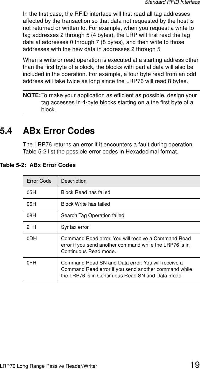 Standard RFID InterfaceLRP76 Long Range Passive Reader/Writer 19In the first case, the RFID interface will first read all tag addresses affected by the transaction so that data not requested by the host is not returned or written to. For example, when you request a write to tag addresses 2 through 5 (4 bytes), the LRP will first read the tag data at addresses 0 through 7 (8 bytes), and then write to those addresses with the new data in addresses 2 through 5. When a write or read operation is executed at a starting address other than the first byte of a block, the blocks with partial data will also be included in the operation. For example, a four byte read from an odd address will take twice as long since the LRP76 will read 8 bytes. NOTE:To make your application as efficient as possible, design your tag accesses in 4-byte blocks starting on a the first byte of a block.5.4 ABx Error CodesThe LRP76 returns an error if it encounters a fault during operation. Table 5-2 list the possible error codes in Hexadecimal format.Table 5-2:  ABx Error CodesError Code Description05H Block Read has failed06H Block Write has failed08H Search Tag Operation failed21H Syntax error0DH Command Read error. You will receive a Command Read error if you send another command while the LRP76 is in Continuous Read mode.0FH Command Read SN and Data error. You will receive a Command Read error if you send another command while the LRP76 is in Continuous Read SN and Data mode.
