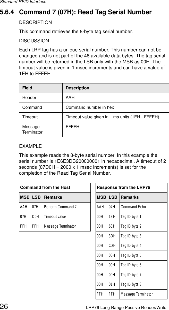 Standard RFID Interface26 LRP76 Long Range Passive Reader/Writer5.6.4 Command 7 (07H): Read Tag Serial NumberDESCRIPTIONThis command retrieves the 8-byte tag serial number. DISCUSSIONEach LRP tag has a unique serial number. This number can not be changed and is not part of the 48 available data bytes. The tag serial number will be returned in the LSB only with the MSB as 00H. The timeout value is given in 1 msec increments and can have a value of 1EH to FFFEH.EXAMPLEThis example reads the 8-byte serial number. In this example the serial number is 1E6E3DC200000001 in hexadecimal. A timeout of 2 seconds (07D0H = 2000 x 1 msec increments) is set for the completion of the Read Tag Serial Number.Field DescriptionHeader AAHCommand Command number in hexTimeout Timeout value given in 1 ms units (1EH - FFFEH)Message Term inato rFFFFHCommand from the Host Response from the LRP76MSB LSB Remarks MSB LSB RemarksAAH 07H Perform Command 7 AAH 07H Command Echo07H D0H Timeout value 00H 1EH Tag ID byte 1FFH FFH Message Terminator 00H 6EH Tag ID byte 200H 3DH Tag ID byte 300H C2H Tag ID byte 400H 00H Tag ID byte 500H 00H Tag ID byte 600H 00H Tag ID byte 700H 01H Tag ID byte 8FFH FFH Message Terminator