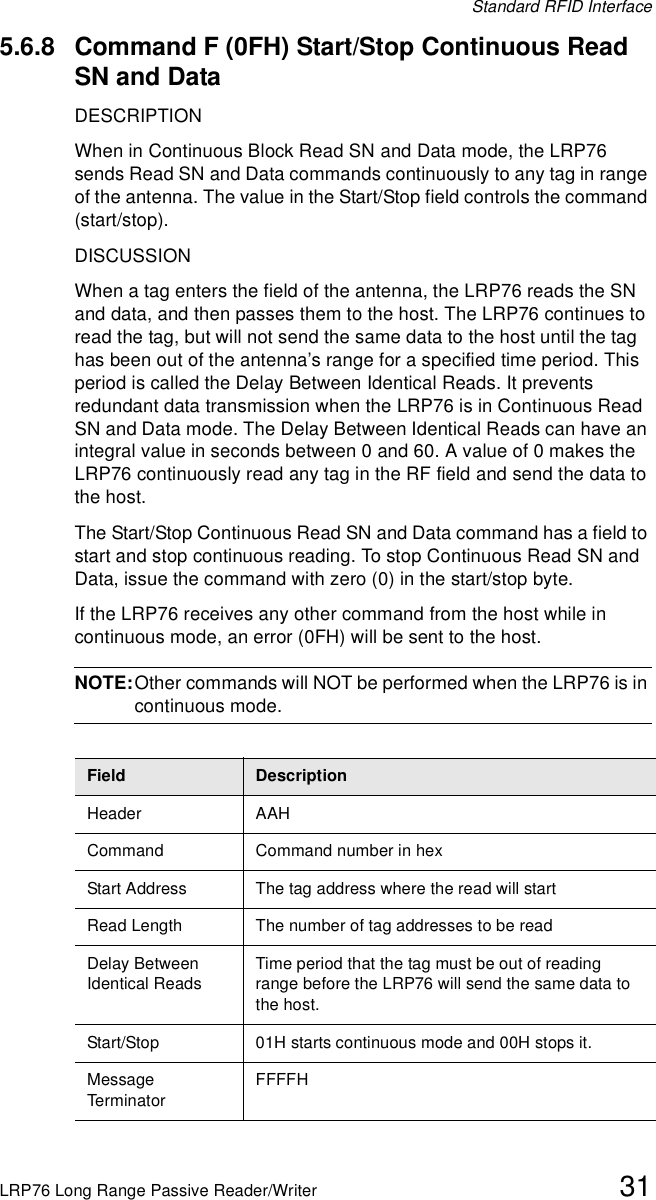 Standard RFID InterfaceLRP76 Long Range Passive Reader/Writer 315.6.8 Command F (0FH) Start/Stop Continuous Read SN and DataDESCRIPTIONWhen in Continuous Block Read SN and Data mode, the LRP76 sends Read SN and Data commands continuously to any tag in range of the antenna. The value in the Start/Stop field controls the command (start/stop). DISCUSSIONWhen a tag enters the field of the antenna, the LRP76 reads the SN and data, and then passes them to the host. The LRP76 continues to read the tag, but will not send the same data to the host until the tag has been out of the antenna’s range for a specified time period. This period is called the Delay Between Identical Reads. It prevents redundant data transmission when the LRP76 is in Continuous Read SN and Data mode. The Delay Between Identical Reads can have an integral value in seconds between 0 and 60. A value of 0 makes the LRP76 continuously read any tag in the RF field and send the data to the host.The Start/Stop Continuous Read SN and Data command has a field to start and stop continuous reading. To stop Continuous Read SN and Data, issue the command with zero (0) in the start/stop byte. If the LRP76 receives any other command from the host while in continuous mode, an error (0FH) will be sent to the host. NOTE:Other commands will NOT be performed when the LRP76 is in continuous mode. Field DescriptionHeader AAHCommand Command number in hexStart Address The tag address where the read will startRead Length  The number of tag addresses to be readDelay Between Identical ReadsTime period that the tag must be out of reading range before the LRP76 will send the same data to the host.Start/Stop  01H starts continuous mode and 00H stops it.Message TerminatorFFFFH