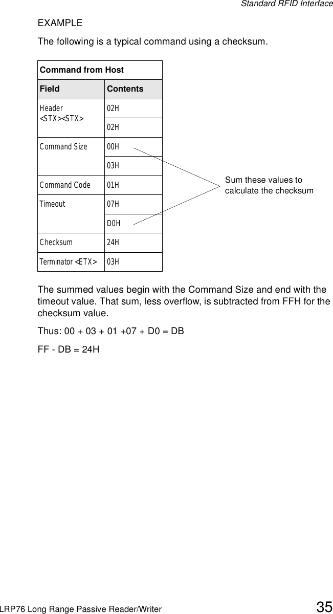 Standard RFID InterfaceLRP76 Long Range Passive Reader/Writer 35EXAMPLEThe following is a typical command using a checksum.The summed values begin with the Command Size and end with the timeout value. That sum, less overflow, is subtracted from FFH for the checksum value.Thus: 00 + 03 + 01 +07 + D0 = DB FF - DB = 24HCommand from HostField ContentsHeader &lt;STX&gt;&lt;STX&gt; 02H02HCommand Size 00H03HCommand Code 01HTimeout 07HD0HChecksum 24HTerminator &lt;ETX&gt; 03HSum these values to calculate the checksum