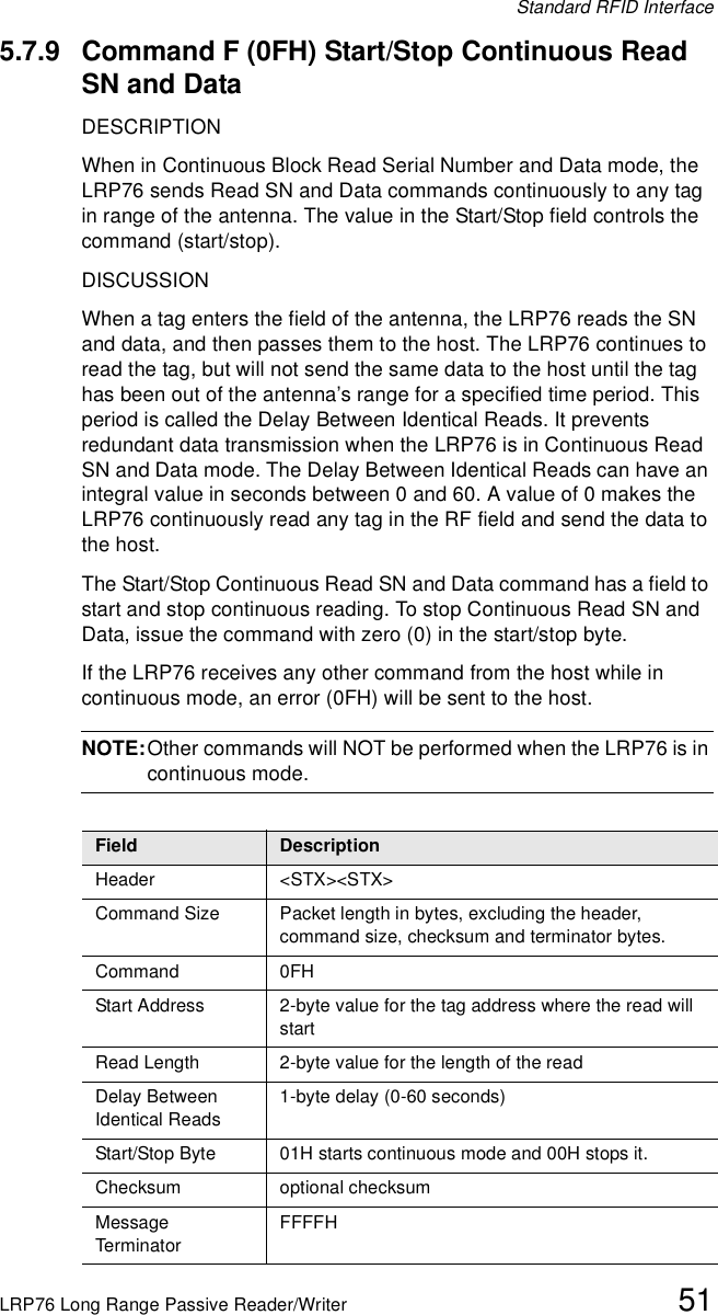 Standard RFID InterfaceLRP76 Long Range Passive Reader/Writer 515.7.9 Command F (0FH) Start/Stop Continuous Read SN and DataDESCRIPTIONWhen in Continuous Block Read Serial Number and Data mode, the LRP76 sends Read SN and Data commands continuously to any tag in range of the antenna. The value in the Start/Stop field controls the command (start/stop). DISCUSSIONWhen a tag enters the field of the antenna, the LRP76 reads the SN and data, and then passes them to the host. The LRP76 continues to read the tag, but will not send the same data to the host until the tag has been out of the antenna’s range for a specified time period. This period is called the Delay Between Identical Reads. It prevents redundant data transmission when the LRP76 is in Continuous Read SN and Data mode. The Delay Between Identical Reads can have an integral value in seconds between 0 and 60. A value of 0 makes the LRP76 continuously read any tag in the RF field and send the data to the host.The Start/Stop Continuous Read SN and Data command has a field to start and stop continuous reading. To stop Continuous Read SN and Data, issue the command with zero (0) in the start/stop byte. If the LRP76 receives any other command from the host while in continuous mode, an error (0FH) will be sent to the host. NOTE:Other commands will NOT be performed when the LRP76 is in continuous mode. Field DescriptionHeader &lt;STX&gt;&lt;STX&gt;Command Size Packet length in bytes, excluding the header, command size, checksum and terminator bytes. Command 0FHStart Address 2-byte value for the tag address where the read will startRead Length 2-byte value for the length of the readDelay Between Identical Reads1-byte delay (0-60 seconds)Start/Stop Byte 01H starts continuous mode and 00H stops it.Checksum optional checksumMessage TerminatorFFFFH