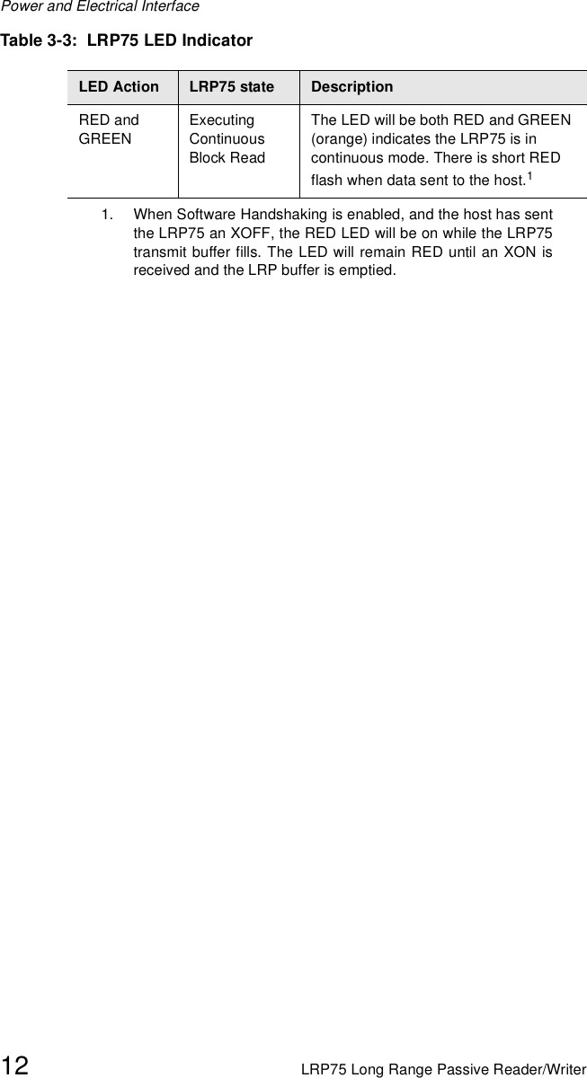 Power and Electrical Interface12 LRP75 Long Range Passive Reader/WriterRED and GREENExecuting Continuous Block ReadThe LED will be both RED and GREEN (orange) indicates the LRP75 is in continuous mode. There is short RED flash when data sent to the host.11. When Software Handshaking is enabled, and the host has sentthe LRP75 an XOFF, the RED LED will be on while the LRP75transmit buffer fills. The LED will remain RED until an XON isreceived and the LRP buffer is emptied.Table 3-3:  LRP75 LED IndicatorLED Action  LRP75 state Description