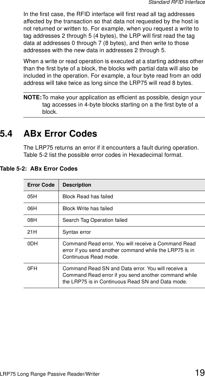 Standard RFID InterfaceLRP75 Long Range Passive Reader/Writer 19In the first case, the RFID interface will first read all tag addresses affected by the transaction so that data not requested by the host is not returned or written to. For example, when you request a write to tag addresses 2 through 5 (4 bytes), the LRP will first read the tag data at addresses 0 through 7 (8 bytes), and then write to those addresses with the new data in addresses 2 through 5. When a write or read operation is executed at a starting address other than the first byte of a block, the blocks with partial data will also be included in the operation. For example, a four byte read from an odd address will take twice as long since the LRP75 will read 8 bytes. NOTE:To make your application as efficient as possible, design your tag accesses in 4-byte blocks starting on a the first byte of a block.5.4 ABx Error CodesThe LRP75 returns an error if it encounters a fault during operation. Table 5-2 list the possible error codes in Hexadecimal format.Table 5-2:  ABx Error CodesError Code Description05H Block Read has failed06H Block Write has failed08H Search Tag Operation failed21H Syntax error0DH Command Read error. You will receive a Command Read error if you send another command while the LRP75 is in Continuous Read mode.0FH Command Read SN and Data error. You will receive a Command Read error if you send another command while the LRP75 is in Continuous Read SN and Data mode.
