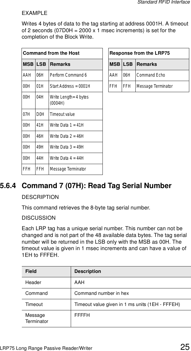 Standard RFID InterfaceLRP75 Long Range Passive Reader/Writer 25EXAMPLEWrites 4 bytes of data to the tag starting at address 0001H. A timeout of 2 seconds (07D0H = 2000 x 1 msec increments) is set for the completion of the Block Write.5.6.4 Command 7 (07H): Read Tag Serial NumberDESCRIPTIONThis command retrieves the 8-byte tag serial number. DISCUSSIONEach LRP tag has a unique serial number. This number can not be changed and is not part of the 48 available data bytes. The tag serial number will be returned in the LSB only with the MSB as 00H. The timeout value is given in 1 msec increments and can have a value of 1EH to FFFEH.Command from the Host Response from the LRP75MSB LSB Remarks MSB LSB RemarksAAH 06H Perform Command 6 AAH 06H Command Echo00H 01H Start Address = 0001H FFH FFH Message Terminator00H 04H Write Length= 4 bytes (0004H)07H D0H Timeout value00H 41H Write Data 1 = 41H00H 46H Write Data 2 = 46H00H 49H Write Data 3 = 49H00H 44H Write Data 4 = 44HFFH FFH Message TerminatorField DescriptionHeader AAHCommand Command number in hexTimeout Timeout value given in 1 ms units (1EH - FFFEH)Message TerminatorFFFFH