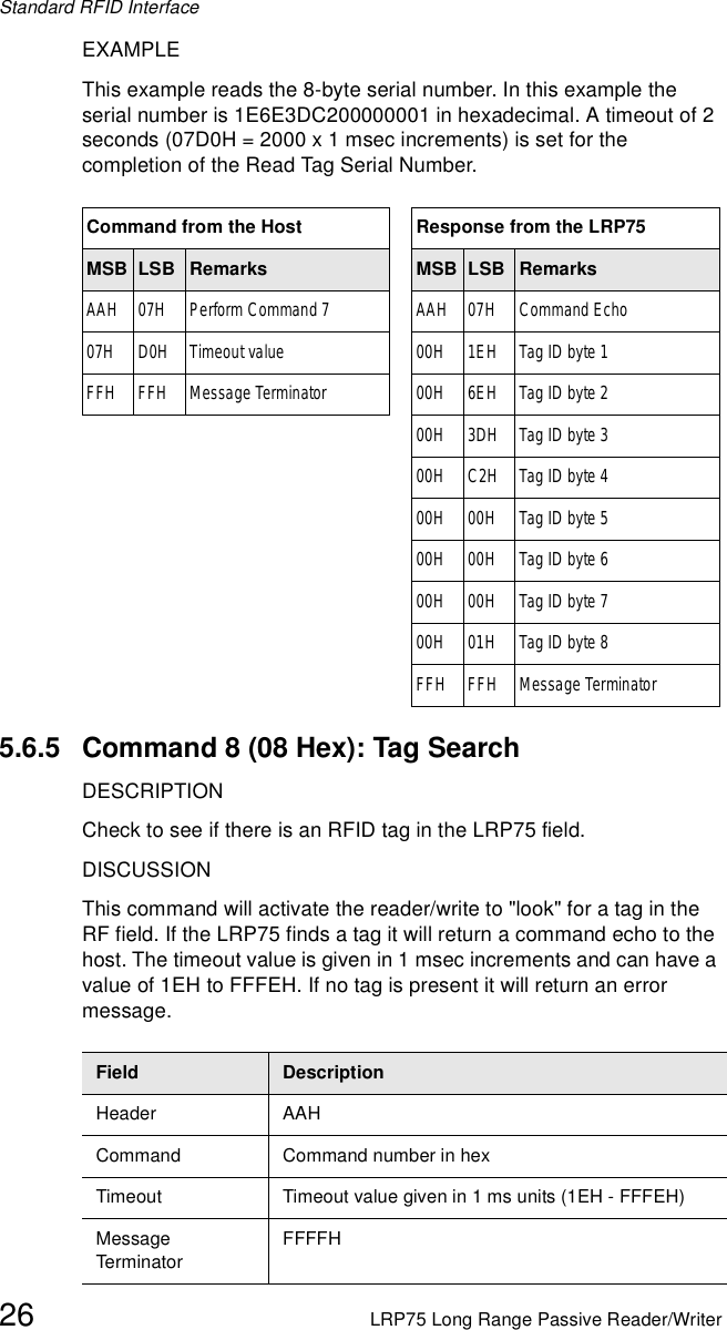 Standard RFID Interface26 LRP75 Long Range Passive Reader/WriterEXAMPLEThis example reads the 8-byte serial number. In this example the serial number is 1E6E3DC200000001 in hexadecimal. A timeout of 2 seconds (07D0H = 2000 x 1 msec increments) is set for the completion of the Read Tag Serial Number.5.6.5 Command 8 (08 Hex): Tag SearchDESCRIPTIONCheck to see if there is an RFID tag in the LRP75 field.DISCUSSIONThis command will activate the reader/write to &quot;look&quot; for a tag in the RF field. If the LRP75 finds a tag it will return a command echo to the host. The timeout value is given in 1 msec increments and can have a value of 1EH to FFFEH. If no tag is present it will return an error message. Command from the Host Response from the LRP75MSB LSB Remarks MSB LSB RemarksAAH 07H Perform Command 7 AAH 07H Command Echo07H D0H Timeout value 00H 1EH Tag ID byte 1FFH FFH Message Terminator 00H 6EH Tag ID byte 200H 3DH Tag ID byte 300H C2H Tag ID byte 400H 00H Tag ID byte 500H 00H Tag ID byte 600H 00H Tag ID byte 700H 01H Tag ID byte 8FFH FFH Message TerminatorField DescriptionHeader AAHCommand Command number in hexTimeout Timeout value given in 1 ms units (1EH - FFFEH)Message Term inato rFFFFH