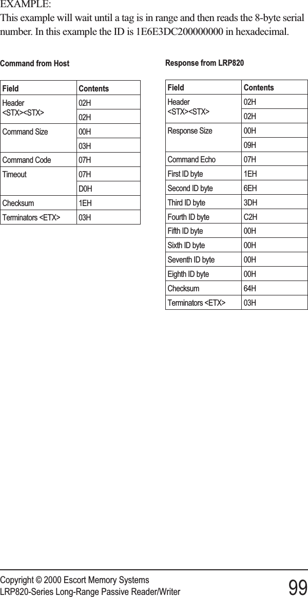 EXAMPLE:This example will wait until a tag is in range and then reads the 8-byte serialnumber. In this example the ID is 1E6E3DC200000000 in hexadecimal.Copyright © 2000 Escort Memory SystemsLRP820-Series Long-Range Passive Reader/Writer 99Command from HostField ContentsHeader&lt;STX&gt;&lt;STX&gt;02H02HCommand Size 00H03HCommand Code 07HTimeout 07HD0HChecksum 1EHTerminators &lt;ETX&gt; 03HResponse from LRP820Field ContentsHeader&lt;STX&gt;&lt;STX&gt;02H02HResponse Size 00H09HCommand Echo 07HFirst ID byte 1EHSecond ID byte 6EHThird ID byte 3DHFourth ID byte C2HFifth ID byte 00HSixth ID byte 00HSeventh ID byte 00HEighth ID byte 00HChecksum 64HTerminators &lt;ETX&gt; 03H