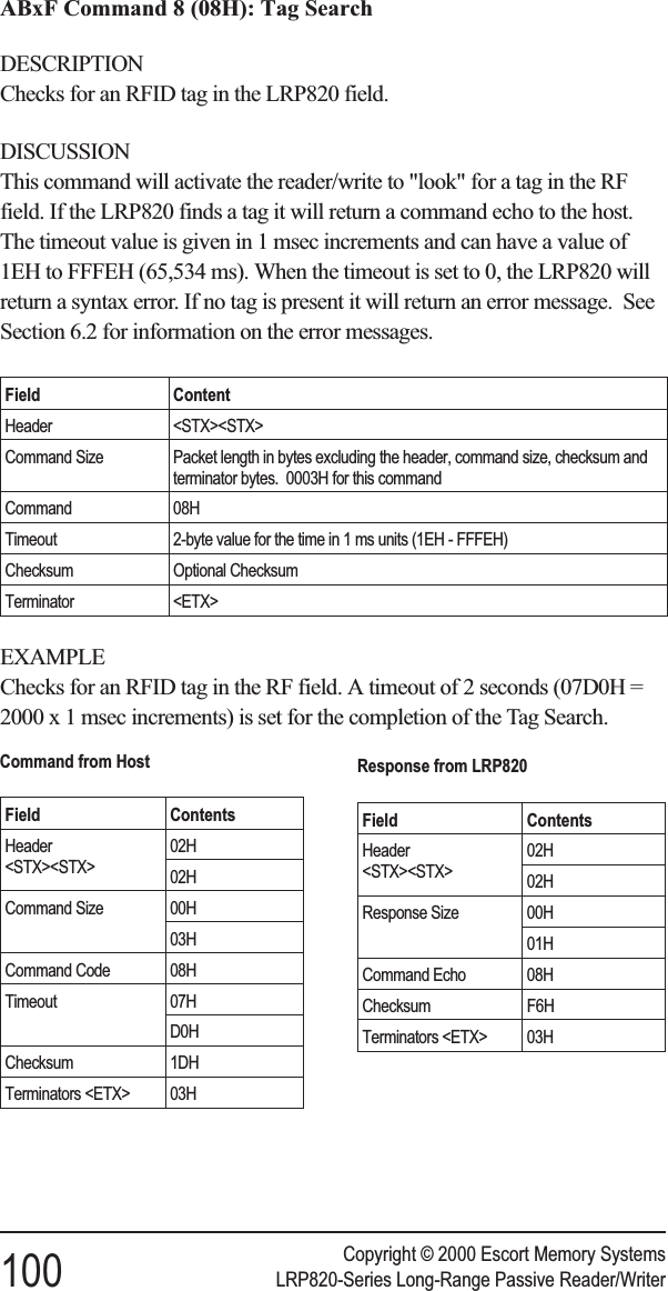 ABxF Command 8 (08H): Tag SearchDESCRIPTIONChecks for an RFID tag in the LRP820 field.DISCUSSIONThis command will activate the reader/write to &quot;look&quot; for a tag in the RFfield. If the LRP820 finds a tag it will return a command echo to the host.The timeout value is given in 1 msec increments and can have a value of1EH to FFFEH (65,534 ms). When the timeout is set to 0, the LRP820 willreturn a syntax error. If no tag is present it will return an error message. SeeSection 6.2 for information on the error messages.Field ContentHeader &lt;STX&gt;&lt;STX&gt;Command Size Packet length in bytes excluding the header, command size, checksum andterminator bytes. 0003H for this commandCommand 08HTimeout 2-byte value for the time in 1 ms units (1EH - FFFEH)Checksum Optional ChecksumTerminator &lt;ETX&gt;EXAMPLEChecks for an RFID tag in the RF field. A timeout of 2 seconds (07D0H =2000 x 1 msec increments) is set for the completion of the Tag Search.Copyright © 2000 Escort Memory Systems100 LRP820-Series Long-Range Passive Reader/WriterResponse from LRP820Field ContentsHeader&lt;STX&gt;&lt;STX&gt;02H02HResponse Size 00H01HCommand Echo 08HChecksum F6HTerminators &lt;ETX&gt; 03HCommand from HostField ContentsHeader&lt;STX&gt;&lt;STX&gt;02H02HCommand Size 00H03HCommand Code 08HTimeout 07HD0HChecksum 1DHTerminators &lt;ETX&gt; 03H