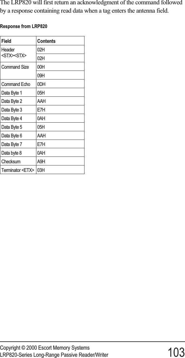 The LRP820 will first return an acknowledgment of the command followedby a response containing read data when a tag enters the antenna field.Copyright © 2000 Escort Memory SystemsLRP820-Series Long-Range Passive Reader/Writer 103Response from LRP820Field ContentsHeader&lt;STX&gt;&lt;STX&gt;02H02HCommand Size 00H09HCommand Echo 0DHData Byte 1 05HData Byte 2 AAHData Byte 3 E7HData Byte 4 0AHData Byte 5 05HData Byte 6 AAHData Byte 7 E7HData byte 8 0AHChecksum A9HTerminator &lt;ETX&gt; 03H