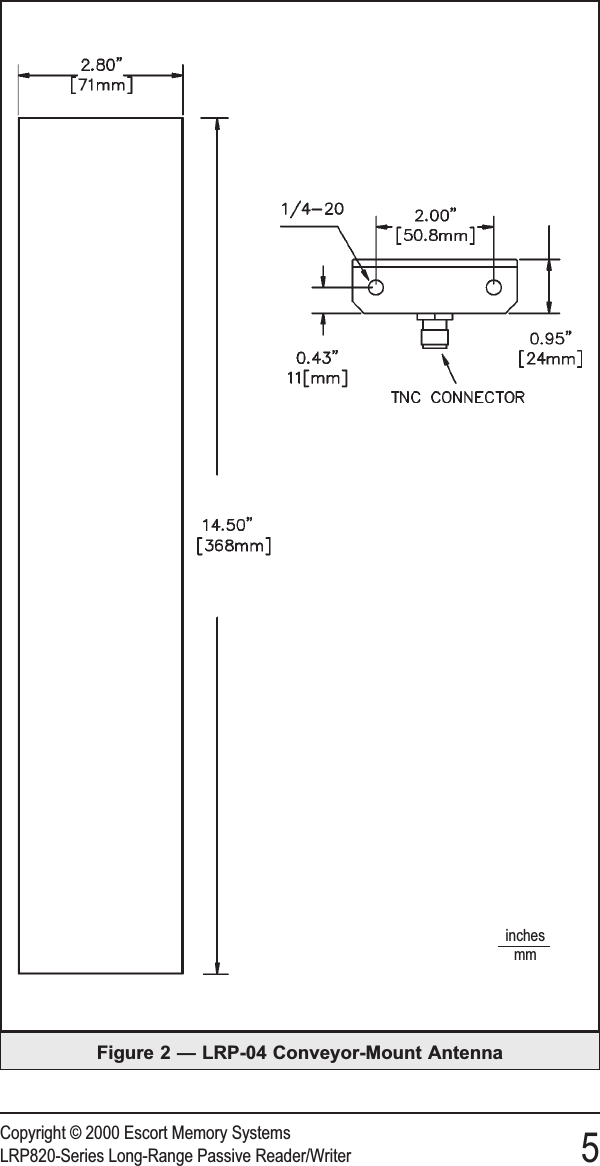 Copyright © 2000 Escort Memory SystemsLRP820-Series Long-Range Passive Reader/Writer 5Figure 2 — LRP-04 Conveyor-Mount Antennainchesmm