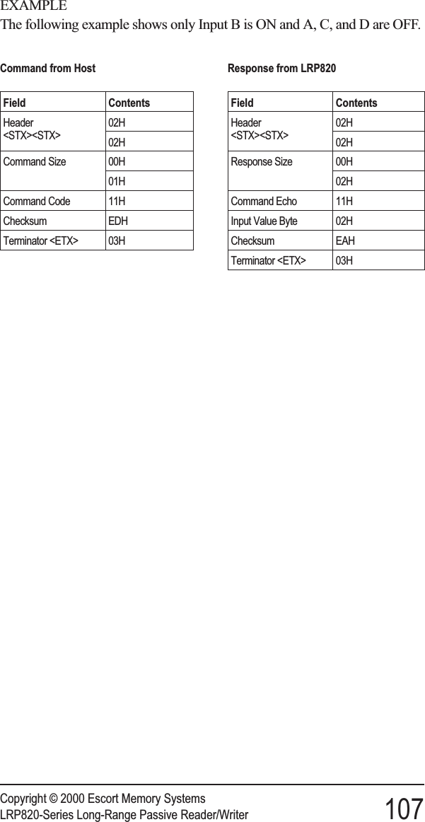 EXAMPLEThe following example shows only Input B is ON and A, C, and D are OFF.Copyright © 2000 Escort Memory SystemsLRP820-Series Long-Range Passive Reader/Writer 107Command from HostField ContentsHeader&lt;STX&gt;&lt;STX&gt;02H02HCommand Size 00H01HCommand Code 11HChecksum EDHTerminator &lt;ETX&gt; 03HResponse from LRP820Field ContentsHeader&lt;STX&gt;&lt;STX&gt;02H02HResponse Size 00H02HCommand Echo 11HInput Value Byte 02HChecksum EAHTerminator &lt;ETX&gt; 03H
