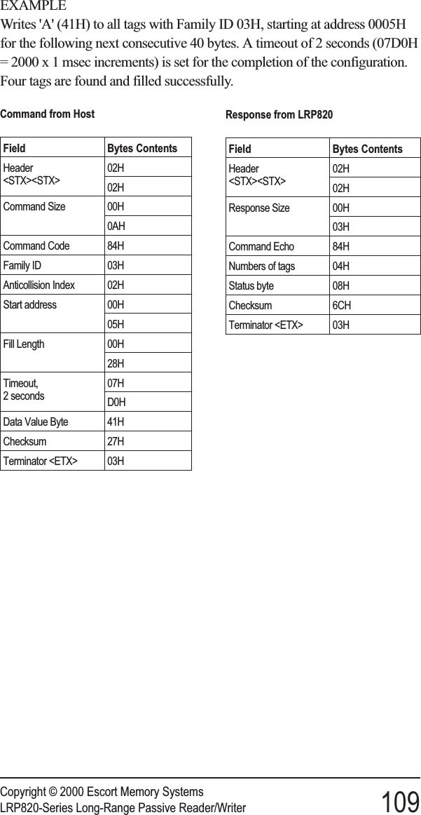 EXAMPLEWrites &apos;A&apos; (41H) to all tags with Family ID 03H, starting at address 0005Hfor the following next consecutive 40 bytes. A timeout of 2 seconds (07D0H= 2000 x 1 msec increments) is set for the completion of the configuration.Four tags are found and filled successfully.Copyright © 2000 Escort Memory SystemsLRP820-Series Long-Range Passive Reader/Writer 109Command from HostField Bytes ContentsHeader&lt;STX&gt;&lt;STX&gt;02H02HCommand Size 00H0AHCommand Code 84HFamily ID 03HAnticollision Index 02HStart address 00H05HFill Length 00H28HTimeout,2 seconds07HD0HData Value Byte 41HChecksum 27HTerminator &lt;ETX&gt; 03HResponse from LRP820Field Bytes ContentsHeader&lt;STX&gt;&lt;STX&gt;02H02HResponse Size 00H03HCommand Echo 84HNumbers of tags 04HStatus byte 08HChecksum 6CHTerminator &lt;ETX&gt; 03H