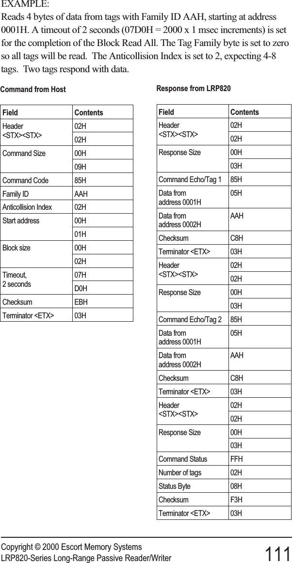 EXAMPLE:Reads 4 bytes of data from tags with Family ID AAH, starting at address0001H. A timeout of 2 seconds (07D0H = 2000 x 1 msec increments) is setfor the completion of the Block Read All. The Tag Family byte is set to zeroso all tags will be read. The Anticollision Index is set to 2, expecting 4-8tags. Two tags respond with data.Copyright © 2000 Escort Memory SystemsLRP820-Series Long-Range Passive Reader/Writer 111Command from HostField ContentsHeader&lt;STX&gt;&lt;STX&gt;02H02HCommand Size 00H09HCommand Code 85HFamily ID AAHAnticollision Index 02HStart address 00H01HBlock size 00H02HTimeout,2 seconds07HD0HChecksum EBHTerminator &lt;ETX&gt; 03HResponse from LRP820Field ContentsHeader&lt;STX&gt;&lt;STX&gt;02H02HResponse Size 00H03HCommand Echo/Tag 1 85HData fromaddress 0001H05HData fromaddress 0002HAAHChecksum C8HTerminator &lt;ETX&gt; 03HHeader&lt;STX&gt;&lt;STX&gt;02H02HResponse Size 00H03HCommand Echo/Tag 2 85HData fromaddress 0001H05HData fromaddress 0002HAAHChecksum C8HTerminator &lt;ETX&gt; 03HHeader&lt;STX&gt;&lt;STX&gt;02H02HResponse Size 00H03HCommand Status FFHNumber of tags 02HStatus Byte 08HChecksum F3HTerminator &lt;ETX&gt; 03H