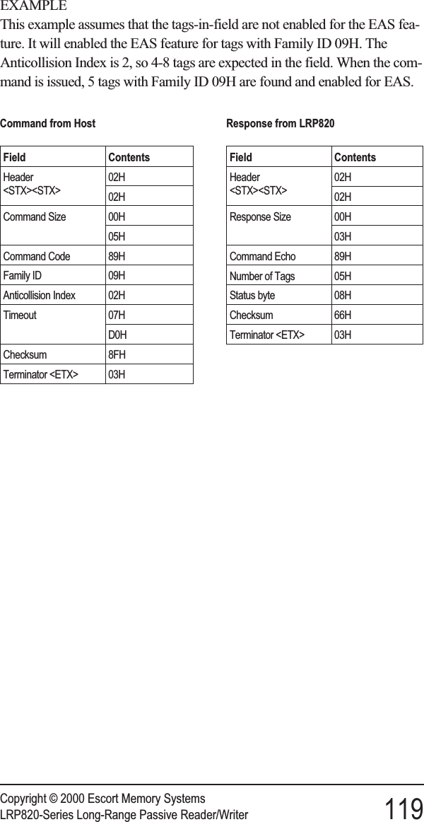 EXAMPLEThis example assumes that the tags-in-field are not enabled for the EAS fea-ture. It will enabled the EAS feature for tags with Family ID 09H. TheAnticollision Index is 2, so 4-8 tags are expected in the field. When the com-mand is issued, 5 tags with Family ID 09H are found and enabled for EAS.Copyright © 2000 Escort Memory SystemsLRP820-Series Long-Range Passive Reader/Writer 119Command from HostField ContentsHeader&lt;STX&gt;&lt;STX&gt;02H02HCommand Size 00H05HCommand Code 89HFamily ID 09HAnticollision Index 02HTimeout 07HD0HChecksum 8FHTerminator &lt;ETX&gt; 03HResponse from LRP820Field ContentsHeader&lt;STX&gt;&lt;STX&gt;02H02HResponse Size 00H03HCommand Echo 89HNumber of Tags 05HStatus byte 08HChecksum 66HTerminator &lt;ETX&gt; 03H