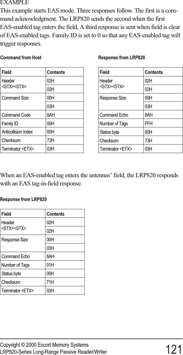 EXAMPLEThis example starts EAS mode. Three responses follow. The first is a com-mand acknowledgment. The LRP820 sends the second when the firstEAS-enabled tag enters the field, A third response is sent when field is clearof EAS-enabled tags. Family ID is set to 0 so that any EAS-enabled tag willtrigger responses.When an EAS-enabled tag enters the antennas’ field, the LRP820 respondswith an EAS tag-in-field response.Copyright © 2000 Escort Memory SystemsLRP820-Series Long-Range Passive Reader/Writer 121Response from LRP820Field ContentsHeader&lt;STX&gt;&lt;STX&gt;02H02HResponse Size 00H03HCommand Echo 8AHNumber of Tags FFHStatus byte 00HChecksum 73HTerminator &lt;ETX&gt; 03HCommand from HostField ContentsHeader&lt;STX&gt;&lt;STX&gt;02H02HCommand Size 00H03HCommand Code 8AHFamily ID 00HAnticollision Index 00HChecksum 72HTerminator &lt;ETX&gt; 03HResponse from LRP820Field ContentsHeader&lt;STX&gt;&lt;STX&gt;02H02HResponse Size 00H03HCommand Echo 8AHNumber of Tags 01HStatus byte 00HChecksum 71HTerminator &lt;ETX&gt; 03H