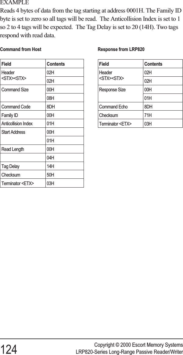 EXAMPLEReads 4 bytes of data from the tag starting at address 0001H. The Family IDbyte is set to zero so all tags will be read. The Anticollision Index is set to 1so 2 to 4 tags will be expected. The Tag Delay is set to 20 (14H). Two tagsrespond with read data.Copyright © 2000 Escort Memory Systems124 LRP820-Series Long-Range Passive Reader/WriterResponse from LRP820Field ContentsHeader&lt;STX&gt;&lt;STX&gt;02H02HResponse Size 00H01HCommand Echo 8DHChecksum 71HTerminator &lt;ETX&gt; 03HCommand from HostField ContentsHeader&lt;STX&gt;&lt;STX&gt;02H02HCommand Size 00H08HCommand Code 8DHFamily ID 00HAnticollision Index 01HStart Address 00H01HRead Length 00H04HTag Delay 14HChecksum 50HTerminator &lt;ETX&gt; 03H
