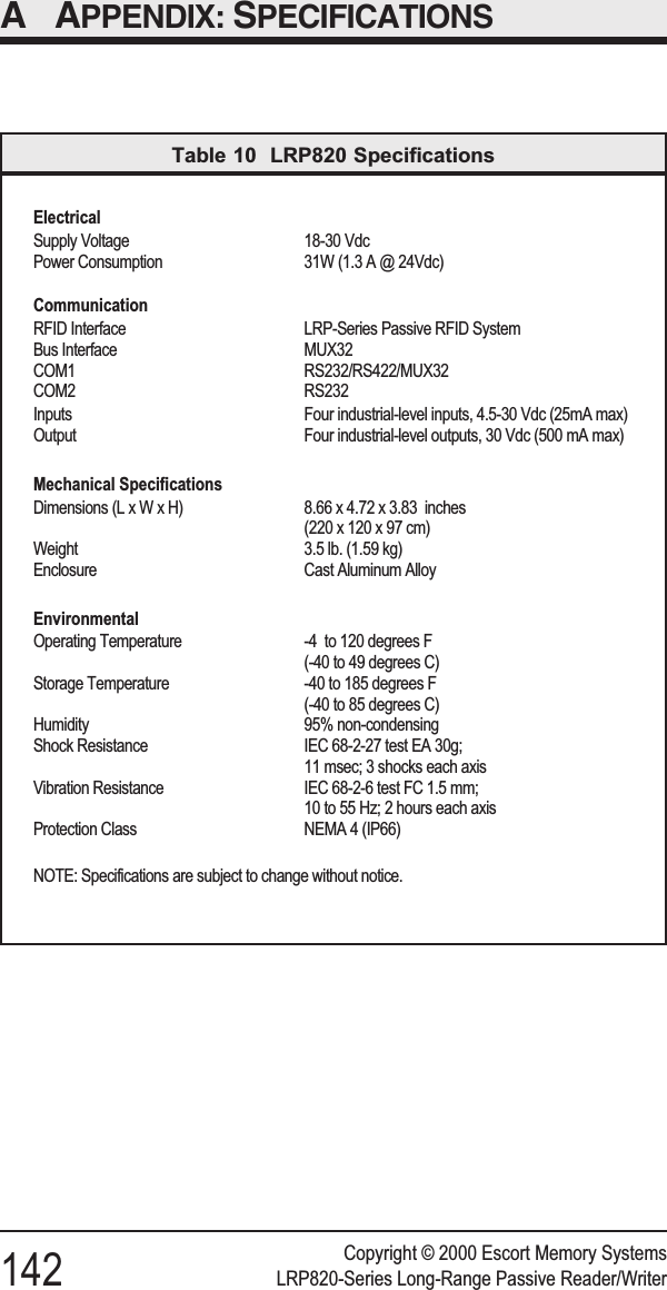 A APPENDIX: SPECIFICATIONSCopyright © 2000 Escort Memory Systems142 LRP820-Series Long-Range Passive Reader/WriterElectricalSupply Voltage 18-30 VdcPower Consumption 31W (1.3 A @ 24Vdc)CommunicationRFID Interface LRP-Series Passive RFID SystemBus Interface MUX32COM1 RS232/RS422/MUX32COM2 RS232Inputs Four industrial-level inputs, 4.5-30 Vdc (25mA max)Output Four industrial-level outputs, 30 Vdc (500 mA max)Mechanical SpecificationsDimensions (LxWxH) 8.66 x 4.72 x 3.83 inches(220 x 120 x 97 cm)Weight 3.5 lb. (1.59 kg)Enclosure Cast Aluminum AlloyEnvironmentalOperating Temperature -4 to 120 degrees F(-40 to 49 degrees C)Storage Temperature -40 to 185 degrees F(-40 to 85 degrees C)Humidity 95% non-condensingShock Resistance IEC 68-2-27 test EA 30g;11 msec; 3 shocks each axisVibration Resistance IEC 68-2-6 test FC 1.5 mm;10 to 55 Hz; 2 hours each axisProtection Class NEMA 4 (IP66)NOTE: Specifications are subject to change without notice.Table 10 LRP820 Specifications