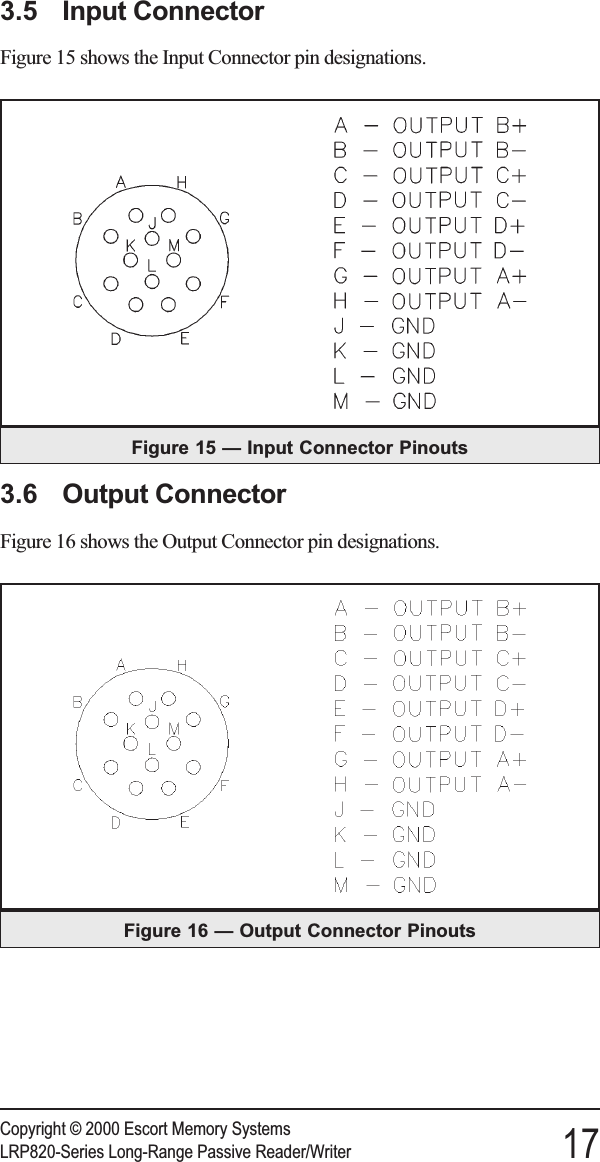 3.5 Input ConnectorFigure 15 shows the Input Connector pin designations.3.6 Output ConnectorFigure 16 shows the Output Connector pin designations.Copyright © 2000 Escort Memory SystemsLRP820-Series Long-Range Passive Reader/Writer 17Figure 16 — Output Connector PinoutsFigure 15 — Input Connector Pinouts