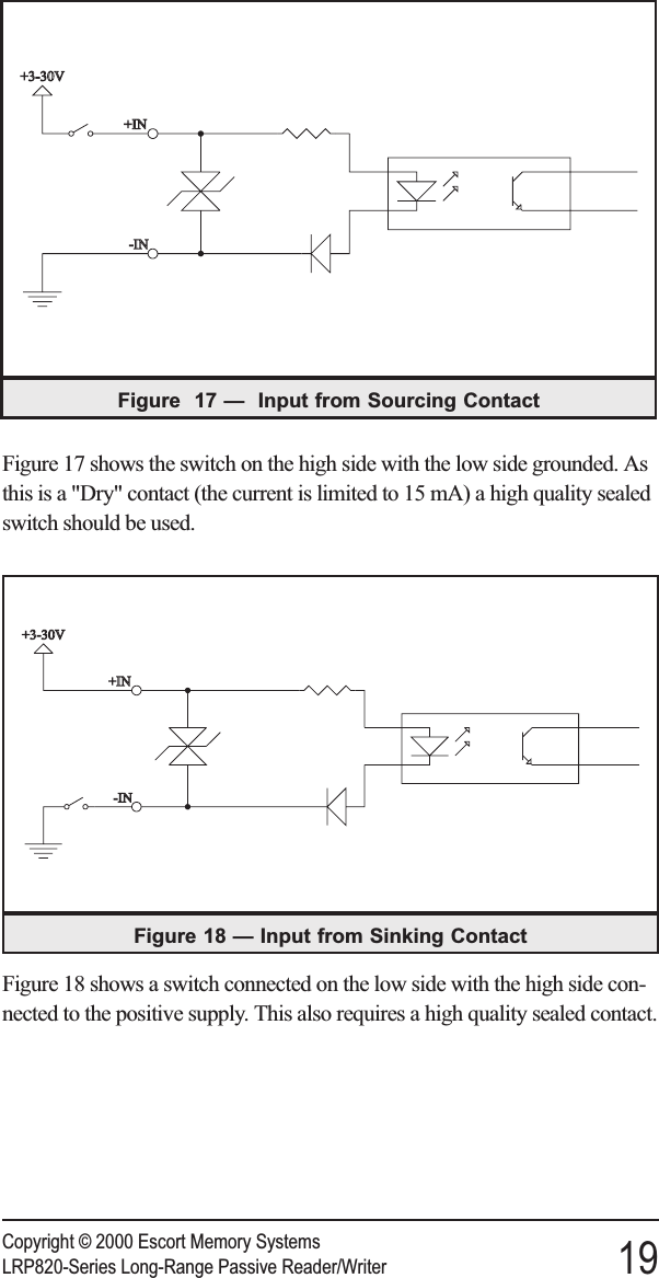 Figure 17 shows the switch on the high side with the low side grounded. Asthis is a &quot;Dry&quot; contact (the current is limited to 15 mA) a high quality sealedswitch should be used.Figure 18 shows a switch connected on the low side with the high side con-nected to the positive supply. This also requires a high quality sealed contact.Copyright © 2000 Escort Memory SystemsLRP820-Series Long-Range Passive Reader/Writer 19Figure 17 — Input from Sourcing ContactFigure 18 — Input from Sinking Contact