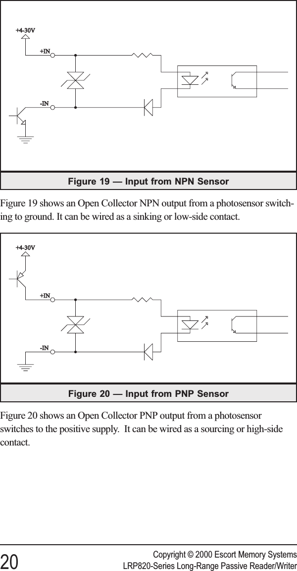 Figure 19 shows an Open Collector NPN output from a photosensor switch-ing to ground. It can be wired as a sinking or low-side contact.Figure 20 shows an Open Collector PNP output from a photosensorswitches to the positive supply. It can be wired as a sourcing or high-sidecontact.Copyright © 2000 Escort Memory Systems20 LRP820-Series Long-Range Passive Reader/WriterFigure 20 — Input from PNP SensorFigure 19 — Input from NPN Sensor