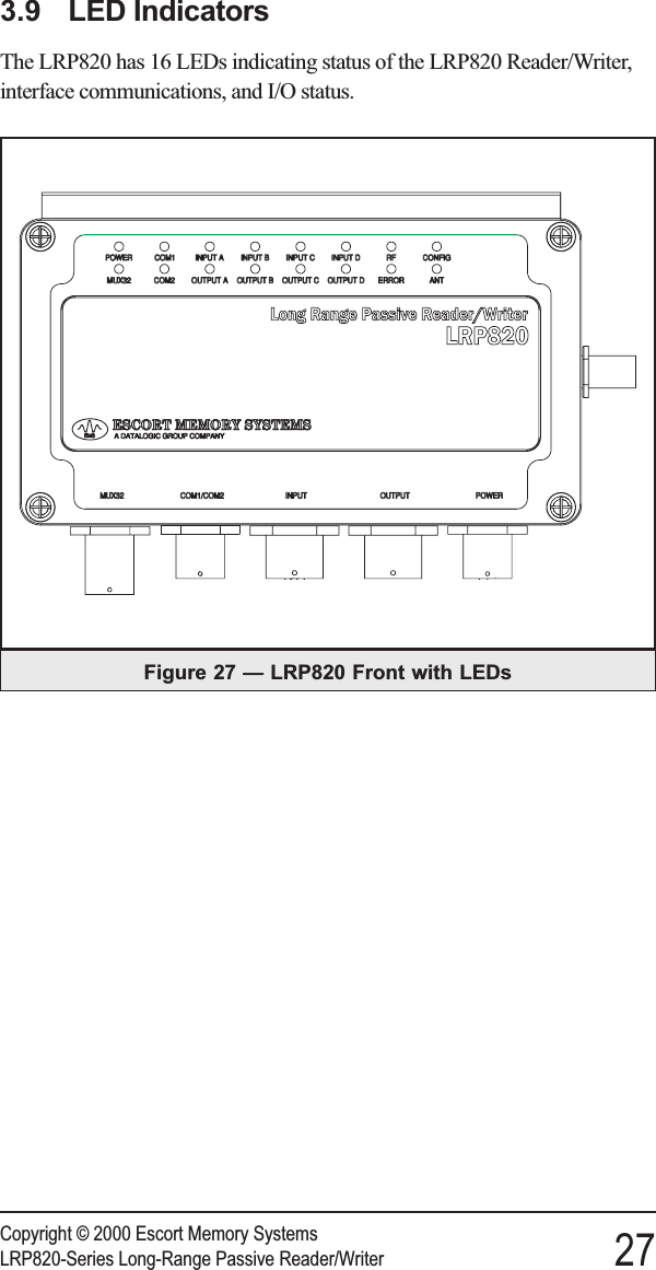 3.9 LED IndicatorsThe LRP820 has 16 LEDs indicating status of the LRP820 Reader/Writer,interface communications, and I/O status.Copyright © 2000 Escort Memory SystemsLRP820-Series Long-Range Passive Reader/Writer 27Figure 27 — LRP820 Front with LEDs