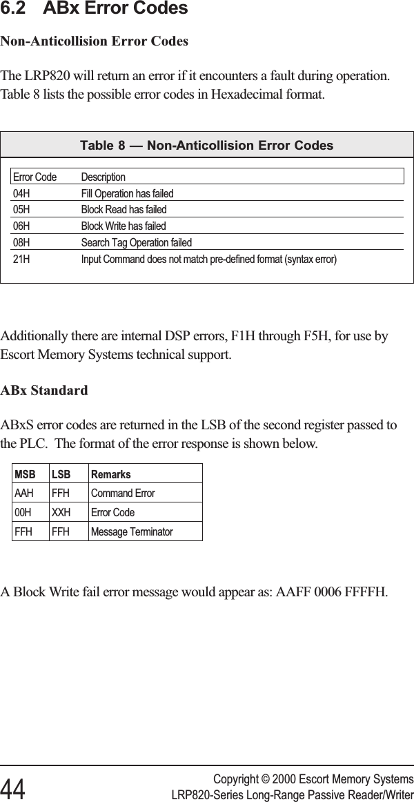 6.2 ABx Error CodesNon-Anticollision Error CodesThe LRP820 will return an error if it encounters a fault during operation.Table 8 lists the possible error codes in Hexadecimal format.Additionally there are internal DSP errors, F1H through F5H, for use byEscort Memory Systems technical support.ABx StandardABxS error codes are returned in the LSB of the second register passed tothe PLC. The format of the error response is shown below.A Block Write fail error message would appear as: AAFF 0006 FFFFH.Copyright © 2000 Escort Memory Systems44 LRP820-Series Long-Range Passive Reader/WriterMSB LSB RemarksAAH FFH Command Error00H XXH Error CodeFFH FFH Message TerminatorError Code Description04H Fill Operation has failed05H Block Read has failed06H Block Write has failed08H Search Tag Operation failed21H Input Command does not match pre-defined format (syntax error)Table 8 — Non-Anticollision Error Codes