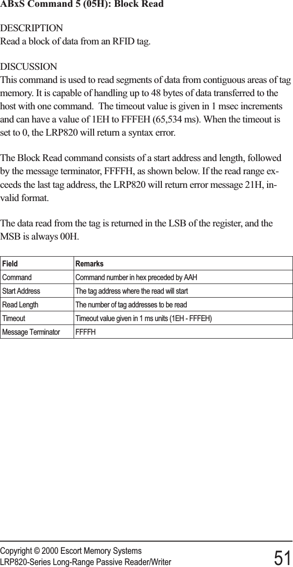 ABxS Command 5 (05H): Block ReadDESCRIPTIONRead a block of data from an RFID tag.DISCUSSIONThis command is used to read segments of data from contiguous areas of tagmemory. It is capable of handling up to 48 bytes of data transferred to thehost with one command. The timeout value is given in 1 msec incrementsand can have a value of 1EH to FFFEH (65,534 ms). When the timeout isset to 0, the LRP820 will return a syntax error.The Block Read command consists of a start address and length, followedby the message terminator, FFFFH, as shown below. If the read range ex-ceeds the last tag address, the LRP820 will return error message 21H, in-valid format.The data read from the tag is returned in the LSB of the register, and theMSB is always 00H.Field RemarksCommand Command number in hex preceded by AAHStart Address The tag address where the read will startRead Length The number of tag addresses to be readTimeout Timeout value given in 1 ms units (1EH - FFFEH)Message Terminator FFFFHCopyright © 2000 Escort Memory SystemsLRP820-Series Long-Range Passive Reader/Writer 51