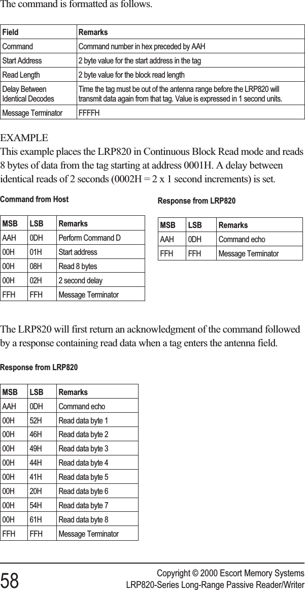 The command is formatted as follows.Field RemarksCommand Command number in hex preceded by AAHStart Address 2 byte value for the start address in the tagRead Length 2 byte value for the block read lengthDelay BetweenIdentical DecodesTime the tag must be out of the antenna range before the LRP820 willtransmit data again from that tag. Value is expressed in 1 second units.Message Terminator FFFFHEXAMPLEThis example places the LRP820 in Continuous Block Read mode and reads8 bytes of data from the tag starting at address 0001H. A delay betweenidentical reads of 2 seconds (0002H = 2 x 1 second increments) is set.The LRP820 will first return an acknowledgment of the command followedby a response containing read data when a tag enters the antenna field.Copyright © 2000 Escort Memory Systems58 LRP820-Series Long-Range Passive Reader/WriterResponse from LRP820MSB LSB RemarksAAH 0DH Command echoFFH FFH Message TerminatorCommand from HostMSB LSB RemarksAAH 0DH Perform Command D00H 01H Start address00H 08H Read 8 bytes00H 02H 2 second delayFFH FFH Message TerminatorResponse from LRP820MSB LSB RemarksAAH 0DH Command echo00H 52H Read data byte 100H 46H Read data byte 200H 49H Read data byte 300H 44H Read data byte 400H 41H Read data byte 500H 20H Read data byte 600H 54H Read data byte 700H 61H Read data byte 8FFH FFH Message Terminator