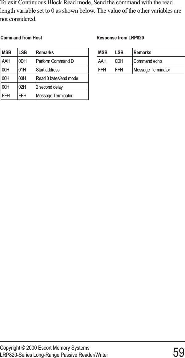 To exit Continuous Block Read mode, Send the command with the readlength variable set to 0 as shown below. The value of the other variables arenot considered.Copyright © 2000 Escort Memory SystemsLRP820-Series Long-Range Passive Reader/Writer 59Command from HostMSB LSB RemarksAAH 0DH Perform Command D00H 01H Start address00H 00H Read 0 bytes/end mode00H 02H 2 second delayFFH FFH Message TerminatorResponse from LRP820MSB LSB RemarksAAH 0DH Command echoFFH FFH Message Terminator