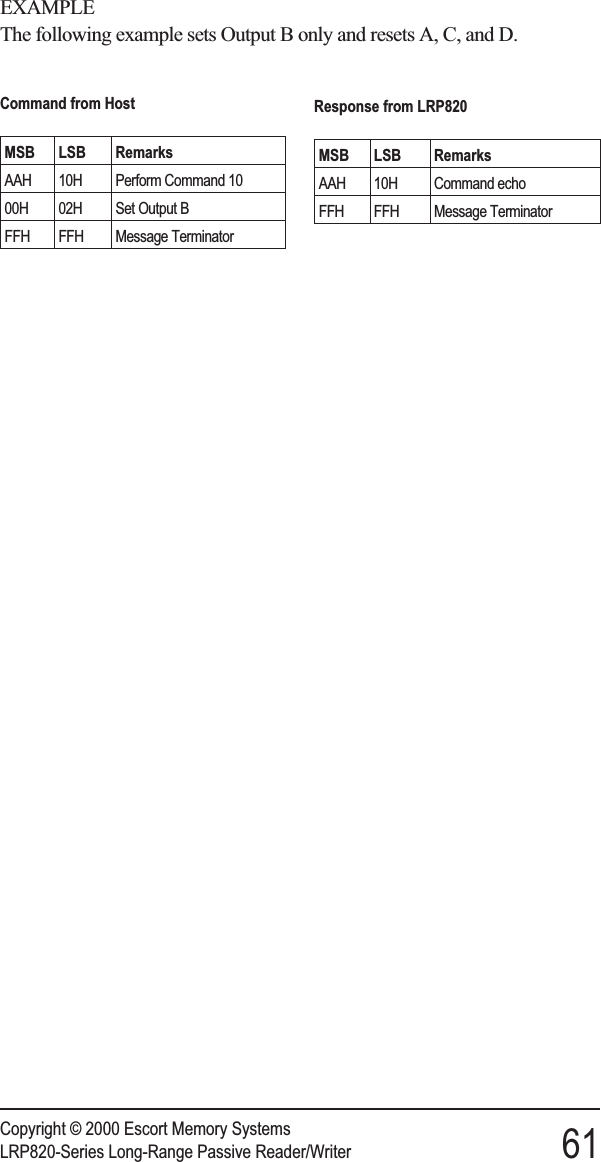 EXAMPLEThe following example sets Output B only and resets A, C, and D.Copyright © 2000 Escort Memory SystemsLRP820-Series Long-Range Passive Reader/Writer 61Command from HostMSB LSB RemarksAAH 10H Perform Command 1000H 02H Set Output BFFH FFH Message TerminatorResponse from LRP820MSB LSB RemarksAAH 10H Command echoFFH FFH Message Terminator