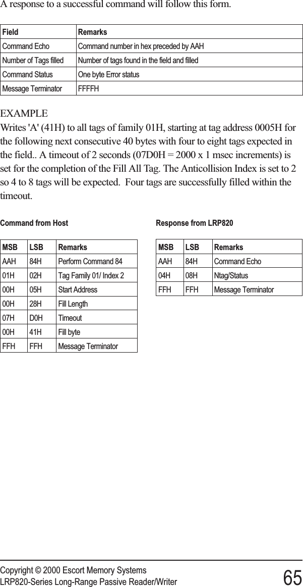 A response to a successful command will follow this form.Field RemarksCommand Echo Command number in hex preceded by AAHNumber of Tags filled Number of tags found in the field and filledCommand Status One byte Error statusMessage Terminator FFFFHEXAMPLEWrites &apos;A&apos; (41H) to all tags of family 01H, starting at tag address 0005H forthe following next consecutive 40 bytes with four to eight tags expected inthe field.. A timeout of 2 seconds (07D0H = 2000 x 1 msec increments) isset for the completion of the Fill All Tag. The Anticollision Index is set to 2so 4 to 8 tags will be expected. Four tags are successfully filled within thetimeout.Copyright © 2000 Escort Memory SystemsLRP820-Series Long-Range Passive Reader/Writer 65Command from HostMSB LSB RemarksAAH 84H Perform Command 8401H 02H Tag Family 01/ Index 200H 05H Start Address00H 28H Fill Length07H D0H Timeout00H 41H Fill byteFFH FFH Message TerminatorResponse from LRP820MSB LSB RemarksAAH 84H Command Echo04H 08H Ntag/StatusFFH FFH Message Terminator