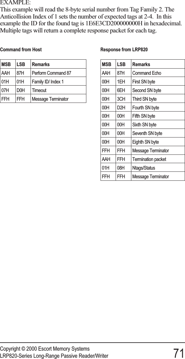 EXAMPLE:This example will read the 8-byte serial number from Tag Family 2. TheAnticollision Index of 1 sets the number of expected tags at 2-4. In thisexample the ID for the found tag is 1E6E3CD200000000H in hexadecimal.Multiple tags will return a complete response packet for each tag.Copyright © 2000 Escort Memory SystemsLRP820-Series Long-Range Passive Reader/Writer 71Command from HostMSB LSB RemarksAAH 87H Perform Command 8701H 01H Family ID/ Index 107H D0H TimeoutFFH FFH Message TerminatorResponse from LRP820MSB LSB RemarksAAH 87H Command Echo00H 1EH First SN byte00H 6EH Second SN byte00H 3CH Third SN byte00H D2H Fourth SN byte00H 00H Fifth SN byte00H 00H Sixth SN byte00H 00H Seventh SN byte00H 00H Eighth SN byteFFH FFH Message TerminatorAAH FFH Termination packet01H 08H Ntags/StatusFFH FFH Message Terminator