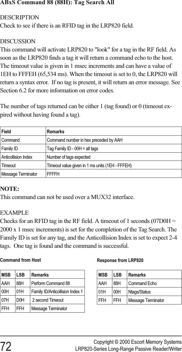 ABxS Command 88 (88H): Tag Search AllDESCRIPTIONCheck to see if there is an RFID tag in the LRP820 field.DISCUSSIONThis command will activate LRP820 to &quot;look&quot; for a tag in the RF field. Assoon as the LRP820 finds a tag it will return a command echo to the host.The timeout value is given in 1 msec increments and can have a value of1EH to FFFEH (65,534 ms). When the timeout is set to 0, the LRP820 willreturn a syntax error. If no tag is present, it will return an error message. SeeSection 6.2 for more information on error codes.The number of tags returned can be either 1 (tag found) or 0 (timeout ex-pired without having found a tag).Field RemarksCommand Command number in hex preceded by AAHFamily ID Tag Family ID - 00H = all tagsAnticollision Index Number of tags expectedTimeout Timeout value given in 1 ms units (1EH - FFFEH)Message Terminator FFFFHNOTE:This command can not be used over a MUX32 interface.EXAMPLEChecks for an RFID tag in the RF field. A timeout of 1 seconds (07D0H =2000 x 1 msec increments) is set for the completion of the Tag Search. TheFamily ID is set for any tag, and the Anticollision Index is set to expect 2-4tags. One tag is found and the command is successful.Copyright © 2000 Escort Memory Systems72 LRP820-Series Long-Range Passive Reader/WriterCommand from HostMSB LSB RemarksAAH 88H Perform Command 8800H 01H Family ID/Anticollision Index 107H D0H 2 second TimeoutFFH FFH Message TerminatorResponse from LRP820MSB LSB RemarksAAH 88H Command Echo01H 00H Ntags/StatusFFH FFH Message Terminator