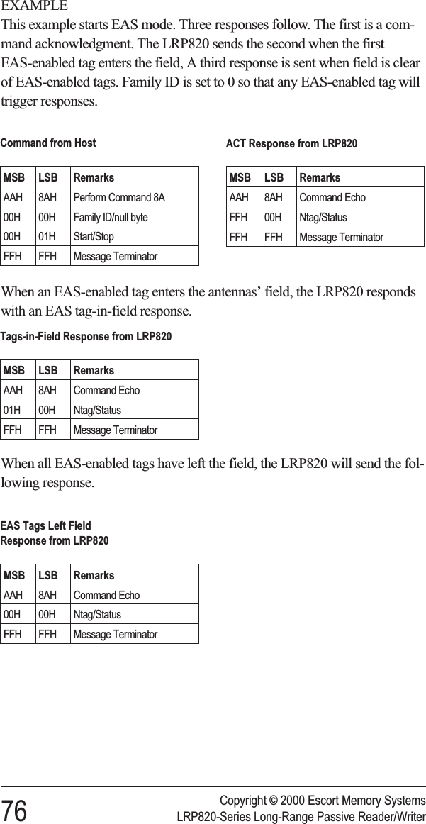 EXAMPLEThis example starts EAS mode. Three responses follow. The first is a com-mand acknowledgment. The LRP820 sends the second when the firstEAS-enabled tag enters the field, A third response is sent when field is clearof EAS-enabled tags. Family ID is set to 0 so that any EAS-enabled tag willtrigger responses.When an EAS-enabled tag enters the antennas’ field, the LRP820 respondswith an EAS tag-in-field response.When all EAS-enabled tags have left the field, the LRP820 will send the fol-lowing response.Copyright © 2000 Escort Memory Systems76 LRP820-Series Long-Range Passive Reader/WriterTags-in-Field Response from LRP820MSB LSB RemarksAAH 8AH Command Echo01H 00H Ntag/StatusFFH FFH Message TerminatorEAS Tags Left FieldResponse from LRP820MSB LSB RemarksAAH 8AH Command Echo00H 00H Ntag/StatusFFH FFH Message TerminatorCommand from HostMSB LSB RemarksAAH 8AH Perform Command 8A00H 00H Family ID/null byte00H 01H Start/StopFFH FFH Message TerminatorACT Response from LRP820MSB LSB RemarksAAH 8AH Command EchoFFH 00H Ntag/StatusFFH FFH Message Terminator