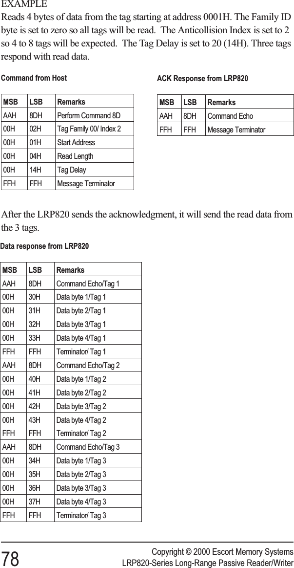 EXAMPLEReads 4 bytes of data from the tag starting at address 0001H. The Family IDbyte is set to zero so all tags will be read. The Anticollision Index is set to 2so 4 to 8 tags will be expected. The Tag Delay is set to 20 (14H). Three tagsrespond with read data.After the LRP820 sends the acknowledgment, it will send the read data fromthe 3 tags.Copyright © 2000 Escort Memory Systems78 LRP820-Series Long-Range Passive Reader/WriterCommand from HostMSB LSB RemarksAAH 8DH Perform Command 8D00H 02H Tag Family 00/ Index 200H 01H Start Address00H 04H Read Length00H 14H Tag DelayFFH FFH Message TerminatorACK Response from LRP820MSB LSB RemarksAAH 8DH Command EchoFFH FFH Message TerminatorData response from LRP820MSB LSB RemarksAAH 8DH Command Echo/Tag 100H 30H Data byte 1/Tag 100H 31H Data byte 2/Tag 100H 32H Data byte 3/Tag 100H 33H Data byte 4/Tag 1FFH FFH Terminator/ Tag 1AAH 8DH Command Echo/Tag 200H 40H Data byte 1/Tag 200H 41H Data byte 2/Tag 200H 42H Data byte 3/Tag 200H 43H Data byte 4/Tag 2FFH FFH Terminator/ Tag 2AAH 8DH Command Echo/Tag 300H 34H Data byte 1/Tag 300H 35H Data byte 2/Tag 300H 36H Data byte 3/Tag 300H 37H Data byte 4/Tag 3FFH FFH Terminator/ Tag 3