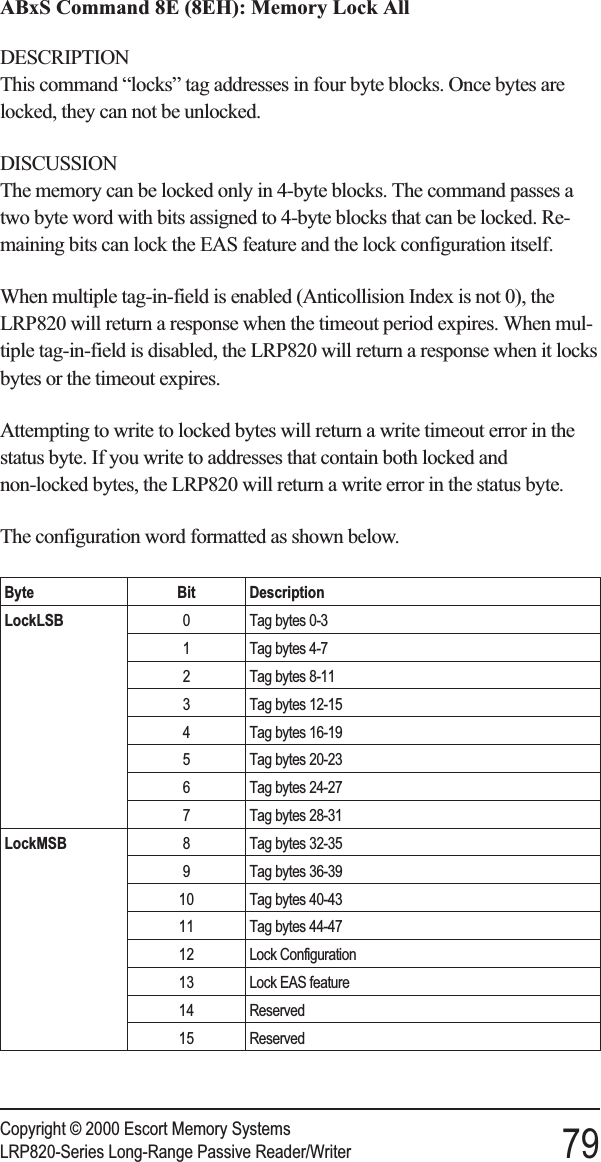 ABxS Command 8E (8EH): Memory Lock AllDESCRIPTIONThis command “locks” tag addresses in four byte blocks. Once bytes arelocked, they can not be unlocked.DISCUSSIONThe memory can be locked only in 4-byte blocks. The command passes atwo byte word with bits assigned to 4-byte blocks that can be locked. Re-maining bits can lock the EAS feature and the lock configuration itself.When multiple tag-in-field is enabled (Anticollision Index is not 0), theLRP820 will return a response when the timeout period expires. When mul-tiple tag-in-field is disabled, the LRP820 will return a response when it locksbytes or the timeout expires.Attempting to write to locked bytes will return a write timeout error in thestatus byte. If you write to addresses that contain both locked andnon-locked bytes, the LRP820 will return a write error in the status byte.The configuration word formatted as shown below.Byte Bit DescriptionLockLSB 0 Tag bytes 0-31 Tag bytes 4-72 Tag bytes 8-113 Tag bytes 12-154 Tag bytes 16-195 Tag bytes 20-236 Tag bytes 24-277 Tag bytes 28-31LockMSB 8 Tag bytes 32-359 Tag bytes 36-3910 Tag bytes 40-4311 Tag bytes 44-4712 Lock Configuration13 Lock EAS feature14 Reserved15 ReservedCopyright © 2000 Escort Memory SystemsLRP820-Series Long-Range Passive Reader/Writer 79