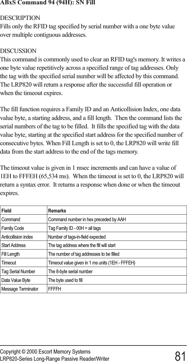 ABxS Command 94 (94H): SN FillDESCRIPTIONFills only the RFID tag specified by serial number with a one byte valueover multiple contiguous addresses.DISCUSSIONThis command is commonly used to clear an RFID tag&apos;s memory. It writes aone byte value repetitively across a specified range of tag addresses. Onlythe tag with the specified serial number will be affected by this command.The LRP820 will return a response after the successful fill operation orwhen the timeout expires.The fill function requires a Family ID and an Anticollision Index, one datavalue byte, a starting address, and a fill length. Then the command lists theserial numbers of the tag to be filled. It fills the specified tag with the datavalue byte, starting at the specified start address for the specified number ofconsecutive bytes. When Fill Length is set to 0, the LRP820 will write filldata from the start address to the end of the tags memory.The timeout value is given in 1 msec increments and can have a value of1EH to FFFEH (65,534 ms). When the timeout is set to 0, the LRP820 willreturn a syntax error. It returns a response when done or when the timeoutexpires.Field RemarksCommand Command number in hex preceded by AAHFamily Code Tag Family ID - 00H = all tagsAnticollision index Number of tags-in-field expectedStart Address The tag address where the fill will startFill Length The number of tag addresses to be filledTimeout Timeout value given in 1 ms units (1EH - FFFEH)Tag Serial Number The 8-byte serial numberData Value Byte The byte used to fillMessage Terminator FFFFHCopyright © 2000 Escort Memory SystemsLRP820-Series Long-Range Passive Reader/Writer 81