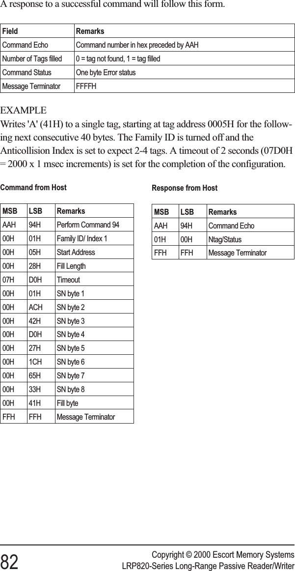 A response to a successful command will follow this form.Field RemarksCommand Echo Command number in hex preceded by AAHNumber of Tags filled 0 = tag not found, 1 = tag filledCommand Status One byte Error statusMessage Terminator FFFFHEXAMPLEWrites &apos;A&apos; (41H) to a single tag, starting at tag address 0005H for the follow-ing next consecutive 40 bytes. The Family ID is turned off and theAnticollision Index is set to expect 2-4 tags. A timeout of 2 seconds (07D0H= 2000 x 1 msec increments) is set for the completion of the configuration.Copyright © 2000 Escort Memory Systems82 LRP820-Series Long-Range Passive Reader/WriterCommand from HostMSB LSB RemarksAAH 94H Perform Command 9400H 01H Family ID/ Index 100H 05H Start Address00H 28H Fill Length07H D0H Timeout00H 01H SN byte 100H ACH SN byte 200H 42H SN byte 300H D0H SN byte 400H 27H SN byte 500H 1CH SN byte 600H 65H SN byte 700H 33H SN byte 800H 41H Fill byteFFH FFH Message TerminatorResponse from HostMSB LSB RemarksAAH 94H Command Echo01H 00H Ntag/StatusFFH FFH Message Terminator
