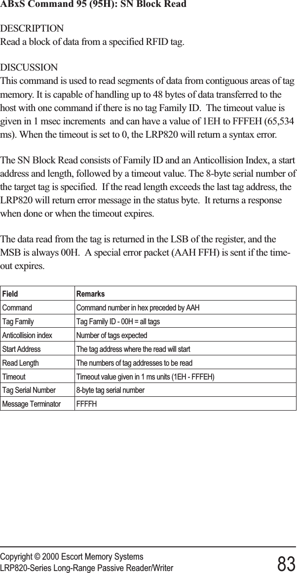 ABxS Command 95 (95H): SN Block ReadDESCRIPTIONRead a block of data from a specified RFID tag.DISCUSSIONThis command is used to read segments of data from contiguous areas of tagmemory. It is capable of handling up to 48 bytes of data transferred to thehost with one command if there is no tag Family ID. The timeout value isgiven in 1 msec increments and can have a value of 1EH to FFFEH (65,534ms). When the timeout is set to 0, the LRP820 will return a syntax error.The SN Block Read consists of Family ID and an Anticollision Index, a startaddress and length, followed by a timeout value. The 8-byte serial number ofthe target tag is specified. If the read length exceeds the last tag address, theLRP820 will return error message in the status byte. It returns a responsewhen done or when the timeout expires.The data read from the tag is returned in the LSB of the register, and theMSB is always 00H. A special error packet (AAH FFH) is sent if the time-out expires.Field RemarksCommand Command number in hex preceded by AAHTag Family Tag Family ID - 00H = all tagsAnticollision index Number of tags expectedStart Address The tag address where the read will startRead Length The numbers of tag addresses to be readTimeout Timeout value given in 1 ms units (1EH - FFFEH)Tag Serial Number 8-byte tag serial numberMessage Terminator FFFFHCopyright © 2000 Escort Memory SystemsLRP820-Series Long-Range Passive Reader/Writer 83