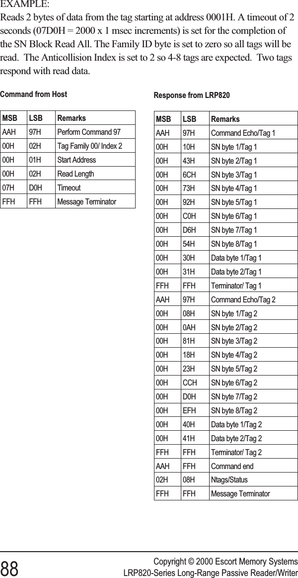 EXAMPLE:Reads 2 bytes of data from the tag starting at address 0001H. A timeout of 2seconds (07D0H = 2000 x 1 msec increments) is set for the completion ofthe SN Block Read All. The Family ID byte is set to zero so all tags will beread. The Anticollision Index is set to 2 so 4-8 tags are expected. Two tagsrespond with read data.Copyright © 2000 Escort Memory Systems88 LRP820-Series Long-Range Passive Reader/WriterCommand from HostMSB LSB RemarksAAH 97H Perform Command 9700H 02H Tag Family 00/ Index 200H 01H Start Address00H 02H Read Length07H D0H TimeoutFFH FFH Message TerminatorResponse from LRP820MSB LSB RemarksAAH 97H Command Echo/Tag 100H 10H SN byte 1/Tag 100H 43H SN byte 2/Tag 100H 6CH SN byte 3/Tag 100H 73H SN byte 4/Tag 100H 92H SN byte 5/Tag 100H C0H SN byte 6/Tag 100H D6H SN byte 7/Tag 100H 54H SN byte 8/Tag 100H 30H Data byte 1/Tag 100H 31H Data byte 2/Tag 1FFH FFH Terminator/ Tag 1AAH 97H Command Echo/Tag 200H 08H SN byte 1/Tag 200H 0AH SN byte 2/Tag 200H 81H SN byte 3/Tag 200H 18H SN byte 4/Tag 200H 23H SN byte 5/Tag 200H CCH SN byte 6/Tag 200H D0H SN byte 7/Tag 200H EFH SN byte 8/Tag 200H 40H Data byte 1/Tag 200H 41H Data byte 2/Tag 2FFH FFH Terminator/ Tag 2AAH FFH Command end02H 08H Ntags/StatusFFH FFH Message Terminator