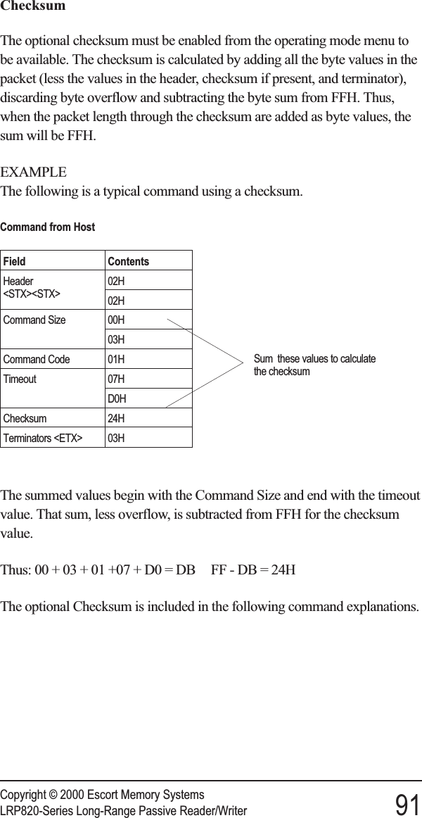 ChecksumThe optional checksum must be enabled from the operating mode menu tobe available. The checksum is calculated by adding all the byte values in thepacket (less the values in the header, checksum if present, and terminator),discarding byte overflow and subtracting the byte sum from FFH. Thus,when the packet length through the checksum are added as byte values, thesum will be FFH.EXAMPLEThe following is a typical command using a checksum.The summed values begin with the Command Size and end with the timeoutvalue. That sum, less overflow, is subtracted from FFH for the checksumvalue.Thus: 00 + 03 + 01 +07 + D0 = DB FF - DB = 24HThe optional Checksum is included in the following command explanations.Copyright © 2000 Escort Memory SystemsLRP820-Series Long-Range Passive Reader/Writer 91Command from HostField ContentsHeader&lt;STX&gt;&lt;STX&gt;02H02HCommand Size 00H03HCommand Code 01HTimeout 07HD0HChecksum 24HTerminators &lt;ETX&gt; 03HSum these values to calculatethe checksum