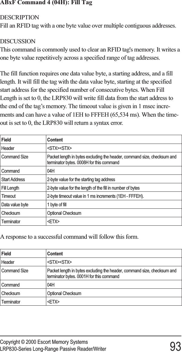 ABxF Command 4 (04H): Fill TagDESCRIPTIONFill an RFID tag with a one byte value over multiple contiguous addresses.DISCUSSIONThis command is commonly used to clear an RFID tag&apos;s memory. It writes aone byte value repetitively across a specified range of tag addresses.The fill function requires one data value byte, a starting address, and a filllength. It will fill the tag with the data value byte, starting at the specifiedstart address for the specified number of consecutive bytes. When FillLength is set to 0, the LRP830 will write fill data from the start address tothe end of the tag’s memory. The timeout value is given in 1 msec incre-ments and can have a value of 1EH to FFFEH (65,534 ms). When the time-out is set to 0, the LRP830 will return a syntax error.Field ContentHeader &lt;STX&gt;&lt;STX&gt;Command Size Packet length in bytes excluding the header, command size, checksum andterminator bytes. 0008H for this commandCommand 04HStart Address 2-byte value for the starting tag addressFill Length 2-byte value for the length of the fill in number of bytesTimeout 2-byte timeout value in 1 ms increments (1EH - FFFEH).Data value byte 1 byte of fillChecksum Optional ChecksumTerminator &lt;ETX&gt;A response to a successful command will follow this form.Field ContentHeader &lt;STX&gt;&lt;STX&gt;Command Size Packet length in bytes excluding the header, command size, checksum andterminator bytes. 0001H for this commandCommand 04HChecksum Optional ChecksumTerminator &lt;ETX&gt;Copyright © 2000 Escort Memory SystemsLRP830-Series Long-Range Passive Reader/Writer 93