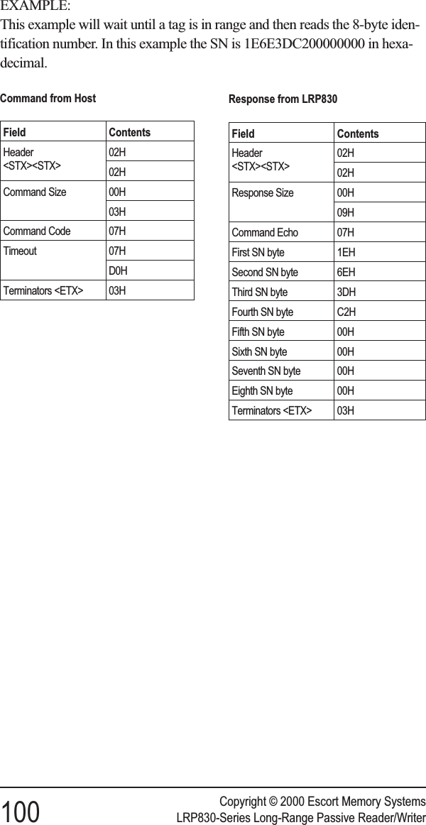 EXAMPLE:This example will wait until a tag is in range and then reads the 8-byte iden-tification number. In this example the SN is 1E6E3DC200000000 in hexa-decimal.Copyright © 2000 Escort Memory Systems100 LRP830-Series Long-Range Passive Reader/WriterCommand from HostField ContentsHeader&lt;STX&gt;&lt;STX&gt;02H02HCommand Size 00H03HCommand Code 07HTimeout 07HD0HTerminators &lt;ETX&gt; 03HResponse from LRP830Field ContentsHeader&lt;STX&gt;&lt;STX&gt;02H02HResponse Size 00H09HCommand Echo 07HFirst SN byte 1EHSecond SN byte 6EHThird SN byte 3DHFourth SN byte C2HFifth SN byte 00HSixth SN byte 00HSeventh SN byte 00HEighth SN byte 00HTerminators &lt;ETX&gt; 03H