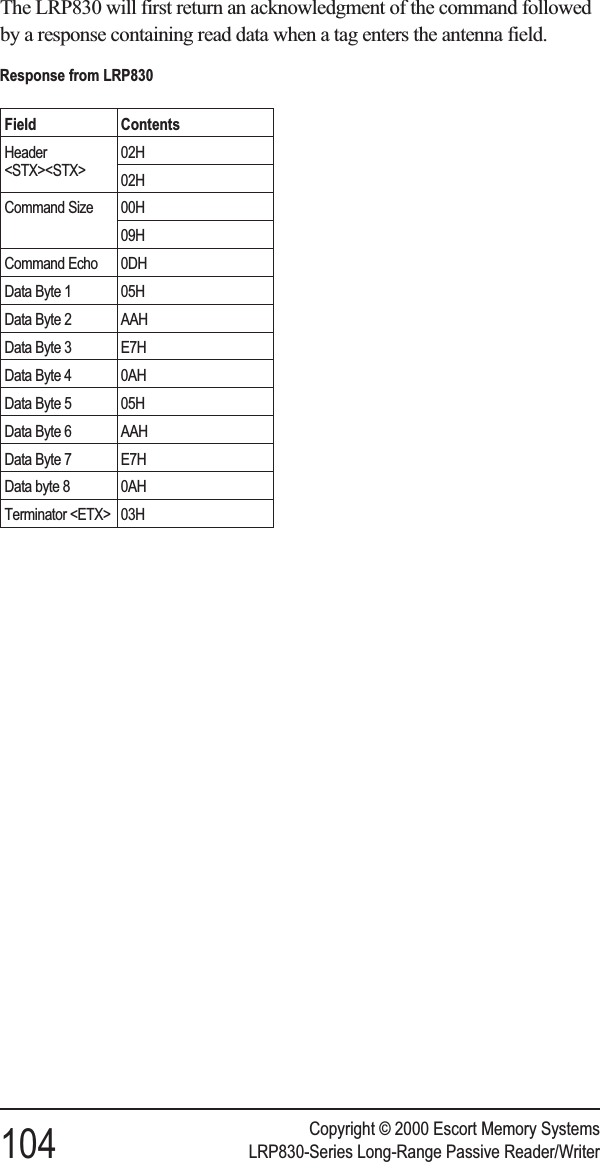 The LRP830 will first return an acknowledgment of the command followedby a response containing read data when a tag enters the antenna field.Copyright © 2000 Escort Memory Systems104 LRP830-Series Long-Range Passive Reader/WriterResponse from LRP830Field ContentsHeader&lt;STX&gt;&lt;STX&gt;02H02HCommand Size 00H09HCommand Echo 0DHData Byte 1 05HData Byte 2 AAHData Byte 3 E7HData Byte 4 0AHData Byte 5 05HData Byte 6 AAHData Byte 7 E7HData byte 8 0AHTerminator &lt;ETX&gt; 03H