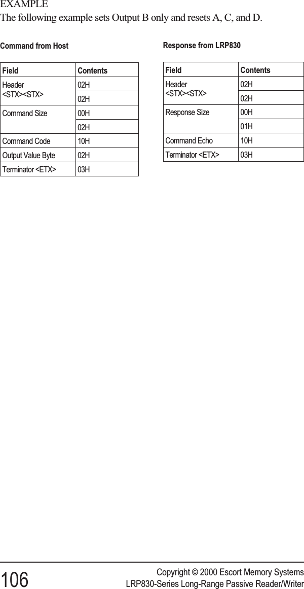 EXAMPLEThe following example sets Output B only and resets A, C, and D.Copyright © 2000 Escort Memory Systems106 LRP830-Series Long-Range Passive Reader/WriterCommand from HostField ContentsHeader&lt;STX&gt;&lt;STX&gt;02H02HCommand Size 00H02HCommand Code 10HOutput Value Byte 02HTerminator &lt;ETX&gt; 03HResponse from LRP830Field ContentsHeader&lt;STX&gt;&lt;STX&gt;02H02HResponse Size 00H01HCommand Echo 10HTerminator &lt;ETX&gt; 03H