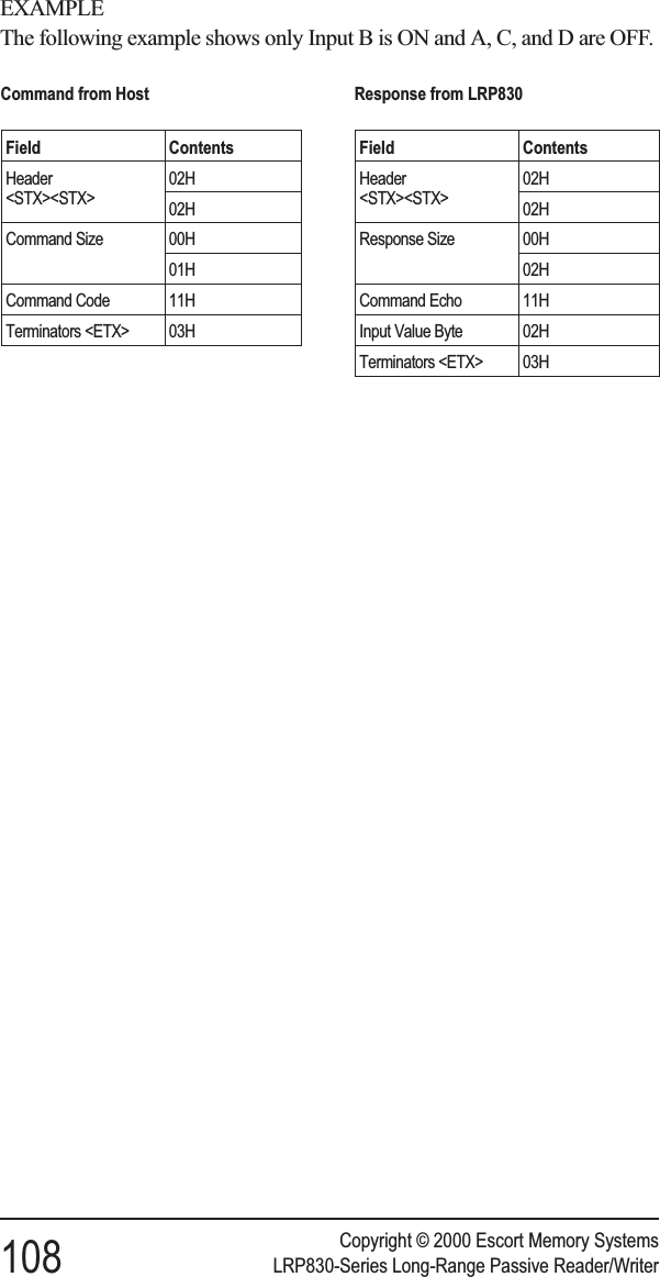 EXAMPLEThe following example shows only Input B is ON and A, C, and D are OFF.Copyright © 2000 Escort Memory Systems108 LRP830-Series Long-Range Passive Reader/WriterCommand from HostField ContentsHeader&lt;STX&gt;&lt;STX&gt;02H02HCommand Size 00H01HCommand Code 11HTerminators &lt;ETX&gt; 03HResponse from LRP830Field ContentsHeader&lt;STX&gt;&lt;STX&gt;02H02HResponse Size 00H02HCommand Echo 11HInput Value Byte 02HTerminators &lt;ETX&gt; 03H