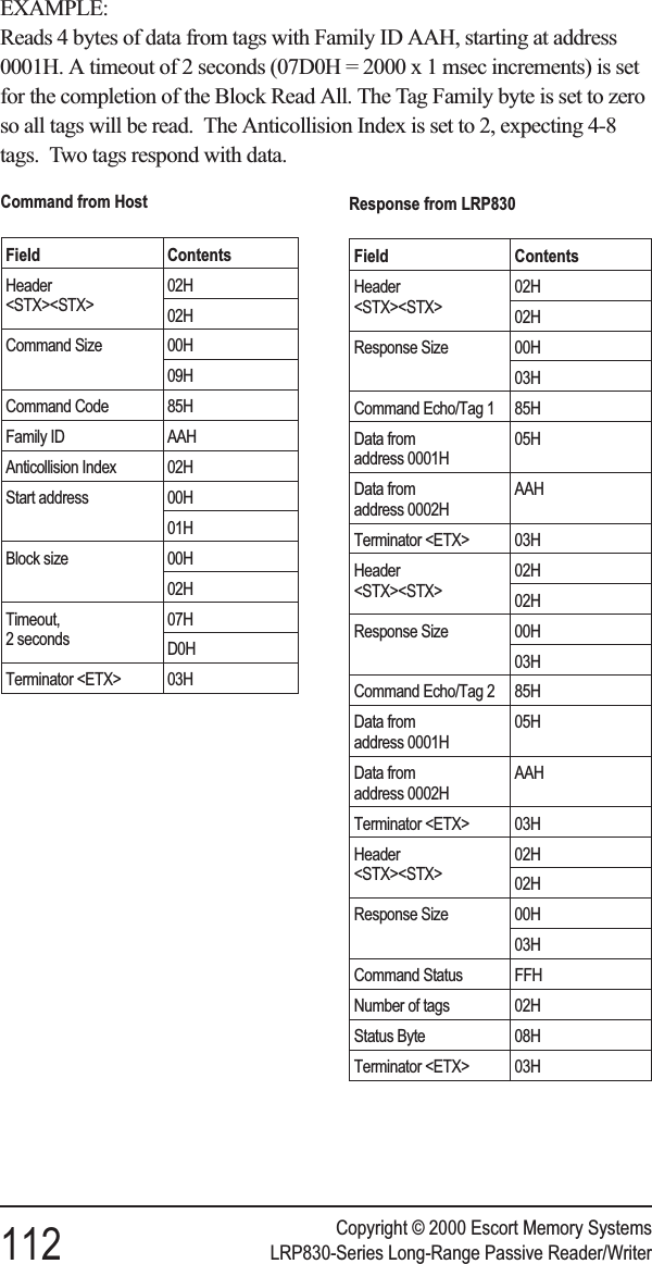 EXAMPLE:Reads 4 bytes of data from tags with Family ID AAH, starting at address0001H. A timeout of 2 seconds (07D0H = 2000 x 1 msec increments) is setfor the completion of the Block Read All. The Tag Family byte is set to zeroso all tags will be read. The Anticollision Index is set to 2, expecting 4-8tags. Two tags respond with data.Copyright © 2000 Escort Memory Systems112 LRP830-Series Long-Range Passive Reader/WriterCommand from HostField ContentsHeader&lt;STX&gt;&lt;STX&gt;02H02HCommand Size 00H09HCommand Code 85HFamily ID AAHAnticollision Index 02HStart address 00H01HBlock size 00H02HTimeout,2 seconds07HD0HTerminator &lt;ETX&gt; 03HResponse from LRP830Field ContentsHeader&lt;STX&gt;&lt;STX&gt;02H02HResponse Size 00H03HCommand Echo/Tag 1 85HData fromaddress 0001H05HData fromaddress 0002HAAHTerminator &lt;ETX&gt; 03HHeader&lt;STX&gt;&lt;STX&gt;02H02HResponse Size 00H03HCommand Echo/Tag 2 85HData fromaddress 0001H05HData fromaddress 0002HAAHTerminator &lt;ETX&gt; 03HHeader&lt;STX&gt;&lt;STX&gt;02H02HResponse Size 00H03HCommand Status FFHNumber of tags 02HStatus Byte 08HTerminator &lt;ETX&gt; 03H